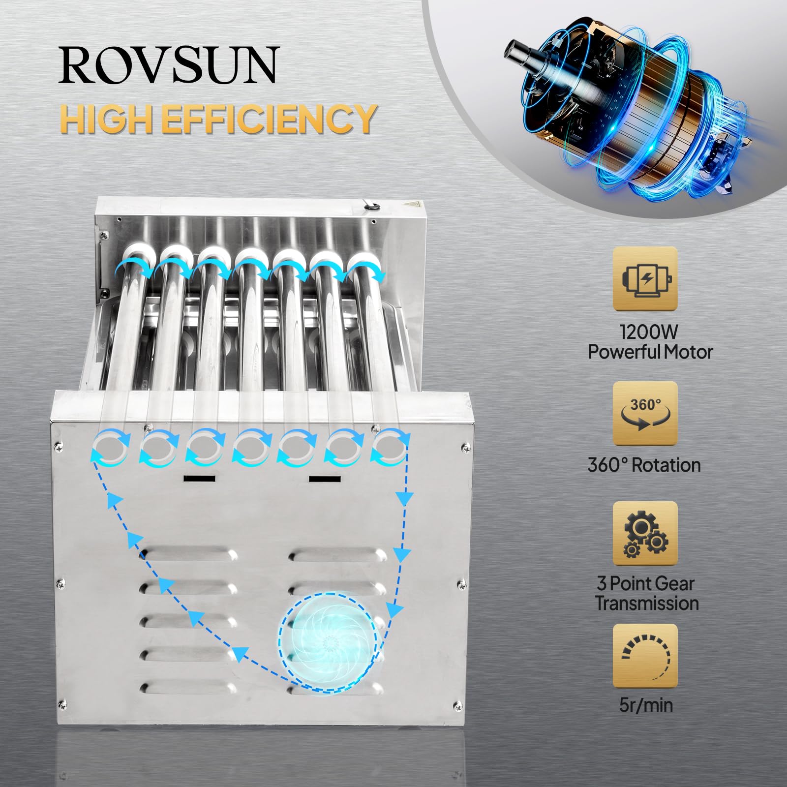 ROVSUN 18 Hot Dog Roller Grill with Bun Warmer