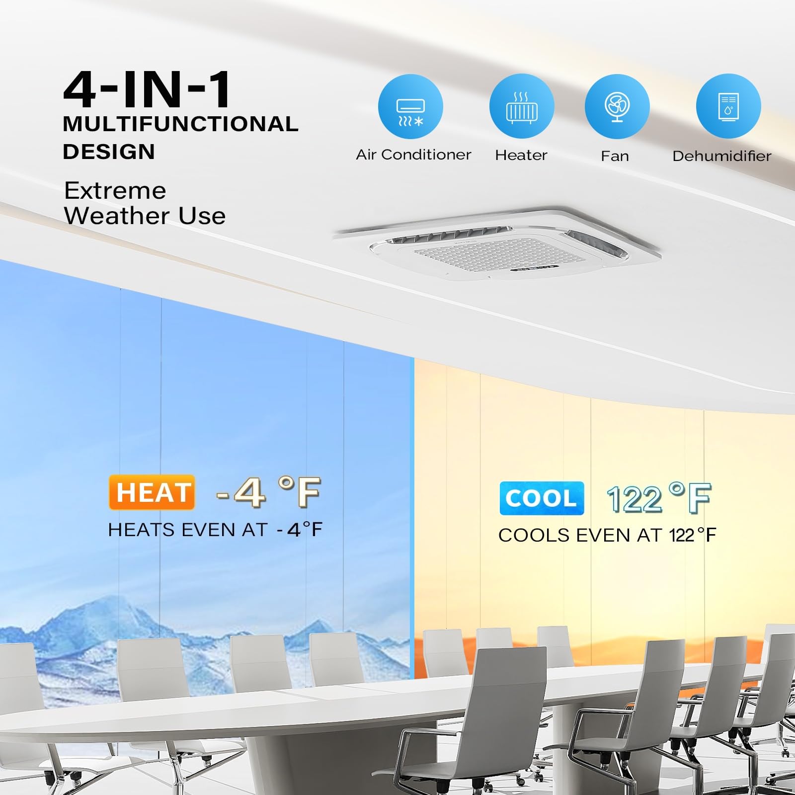 ROVSUN 3 Zone 9000 + 9000 + 12000 / 28000 BTU 20 SEER2 230V Ceiling Cassette Mini Split AC with Heat Pump & Install Kit