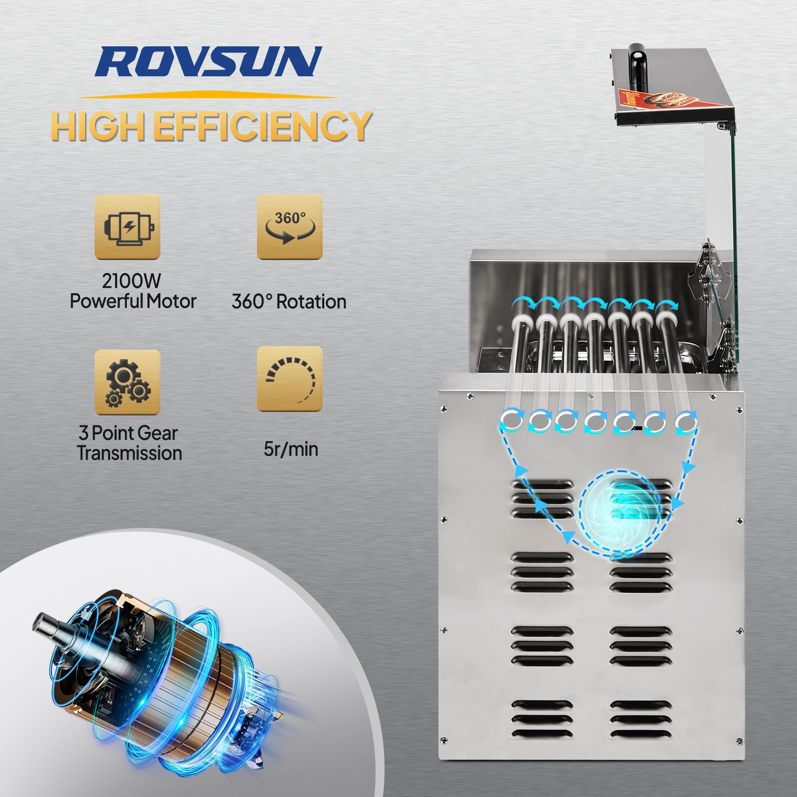 ROVSUN 2-Tier 36 Hot Dog Roller Grill with Cover