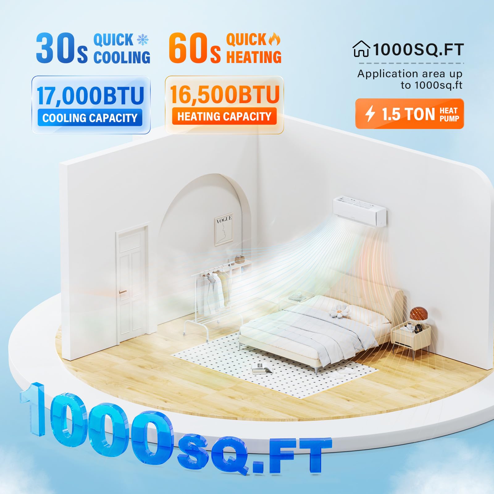 ROVSUN 17,000 BTU 17 SEER2 230V Mini Split Air Conditioner with Heat Pump Ductless Inverter & Install Kit