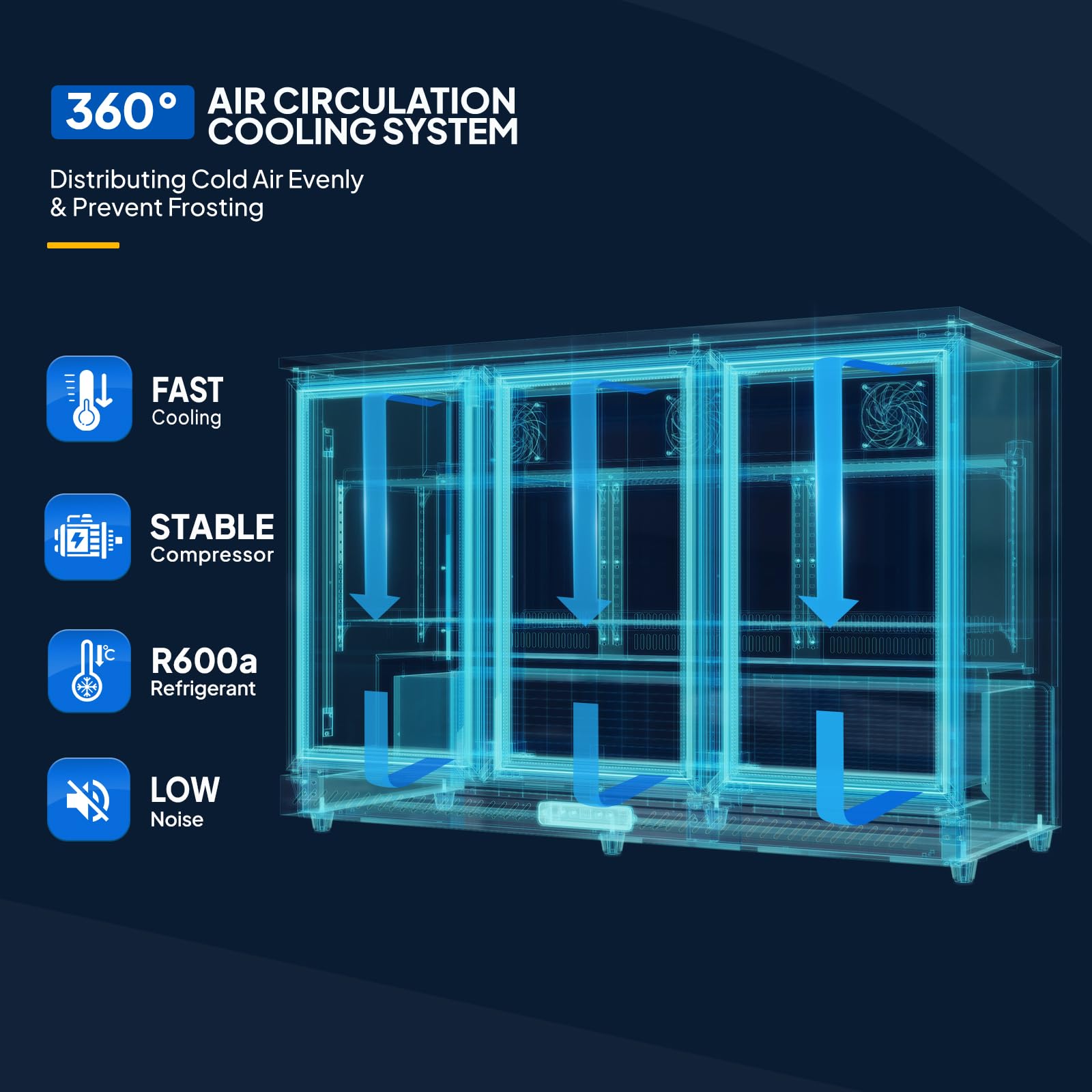 ROVSUN 53.1" 11.4 Cu.Ft. 160W 110V Back Bar Cooler with 3 Doors