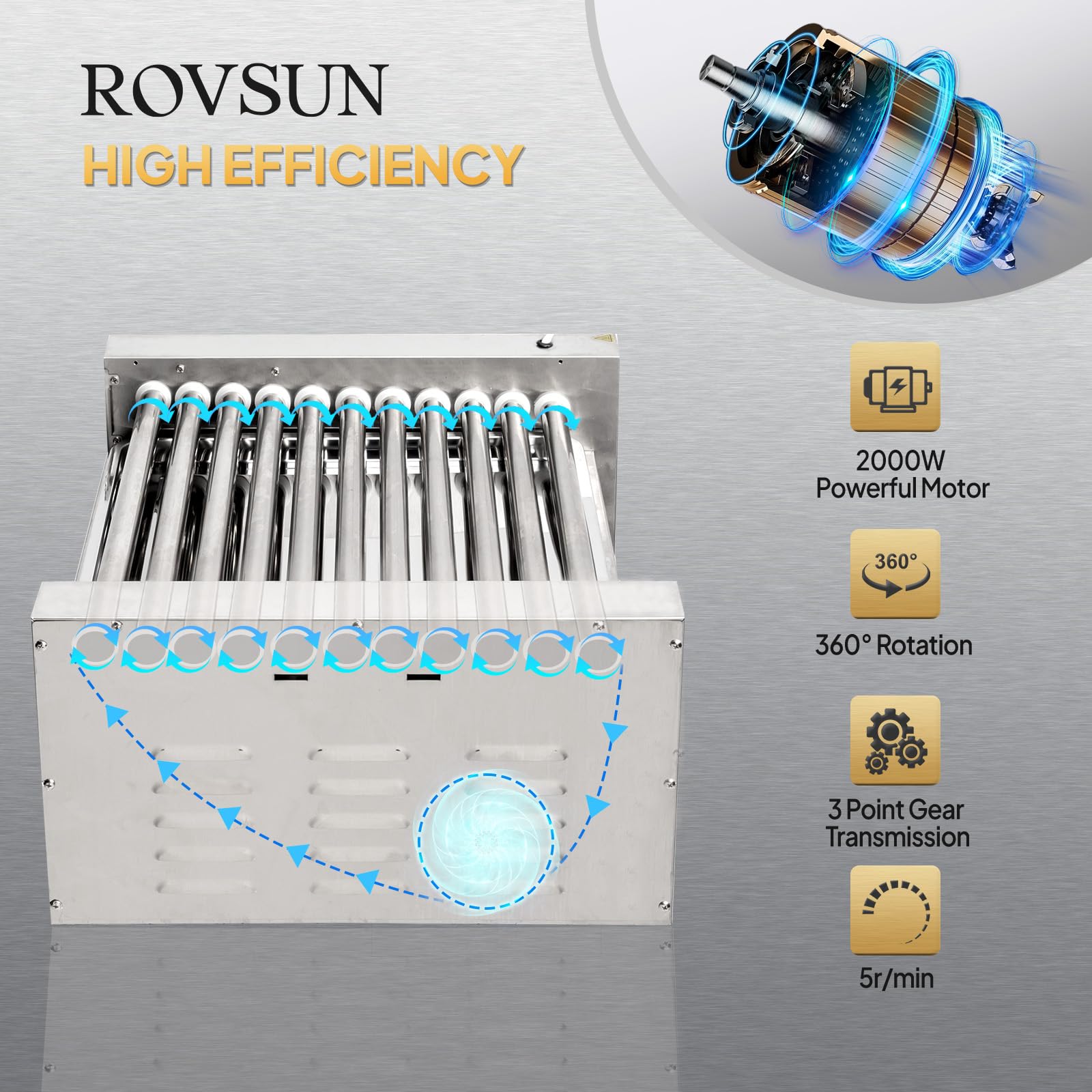 ROVSUN 30 Hot Dog Roller Grill with Bun Warmer
