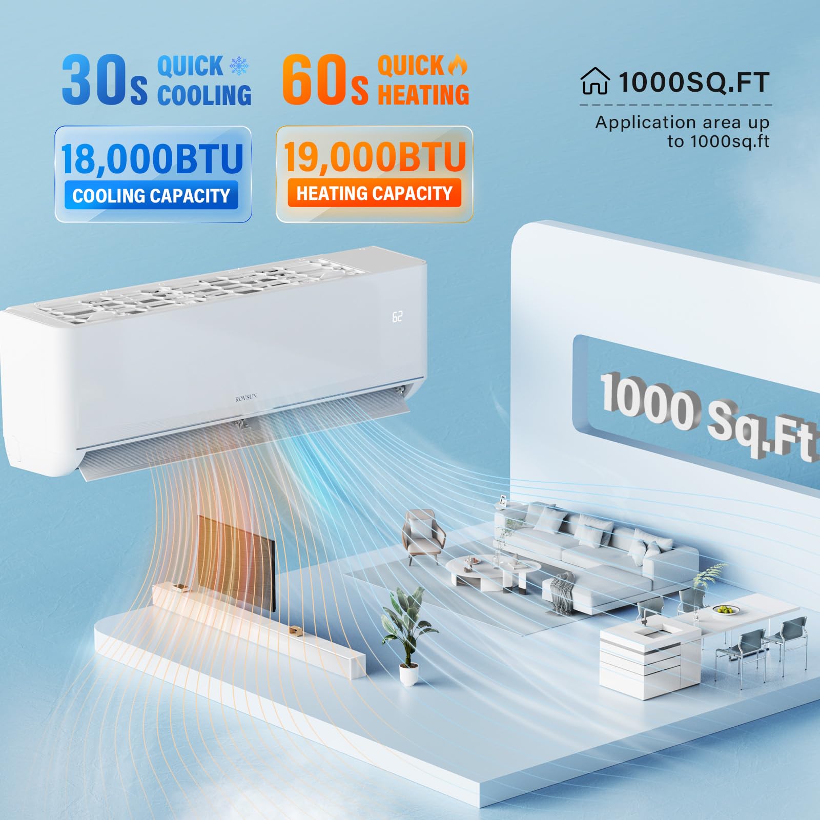 ROVSUN 18,000 BTU 23 SEER2 230V Mini Split Air Conditioner with Heat Pump Ductless Inverter & Install Kit