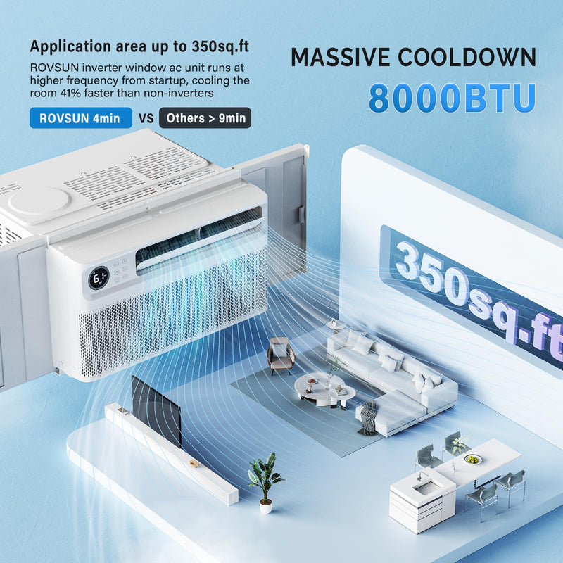 ROVSUN 8000 BTU 115V Inverter Window Air Conditioner with Wifi Remote App Control & Install Kit