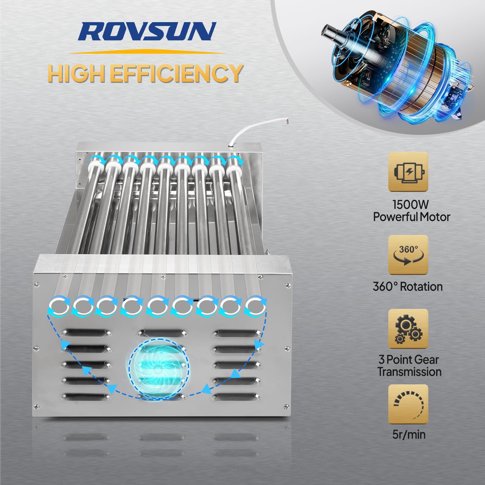 ROVSUN 24 Hot Dog Roller Grill with Bun Warmer