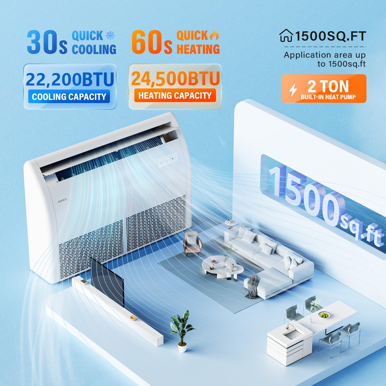 ROVSUN 22,200 BTU 23 SEER2 230V Floor Ceiling Mini Split with Heat Pump & Install Kit