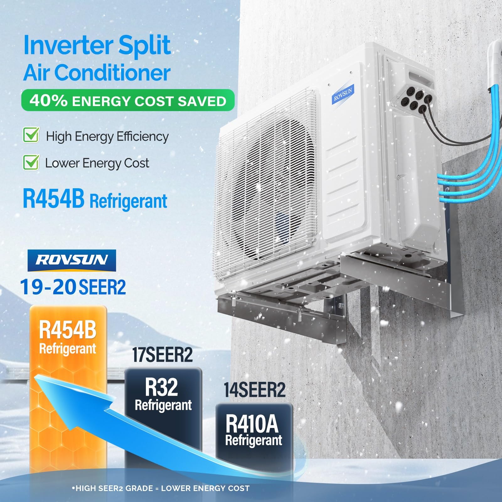 ROVSUN 3 Zone 9000 + 9000 + 12000 / 28000 BTU 20 SEER2 230V Ceiling Cassette Mini Split AC with Heat Pump & Install Kit