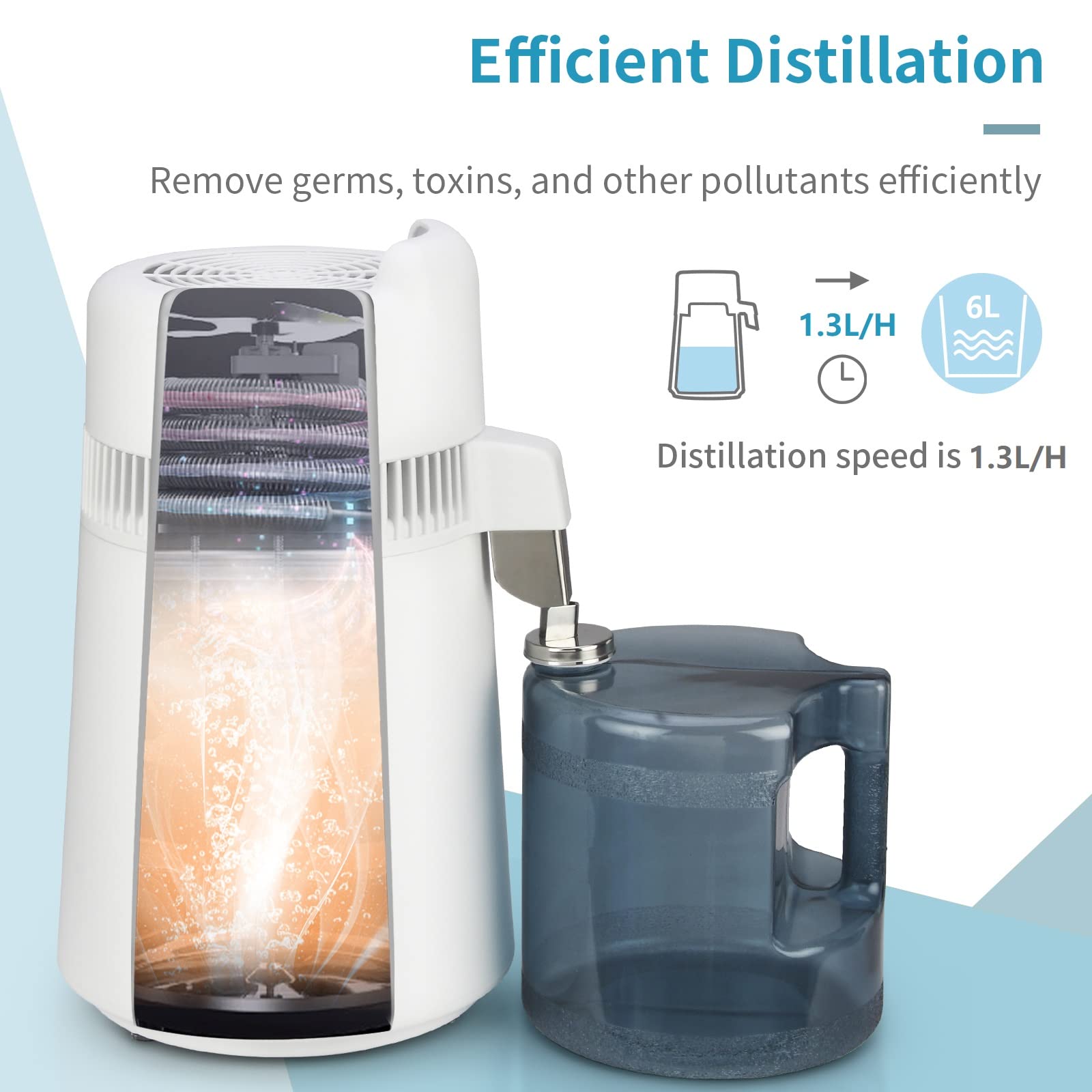 ROVSUN 1.6 Gal 900W 110V Water Distiller Countertop White