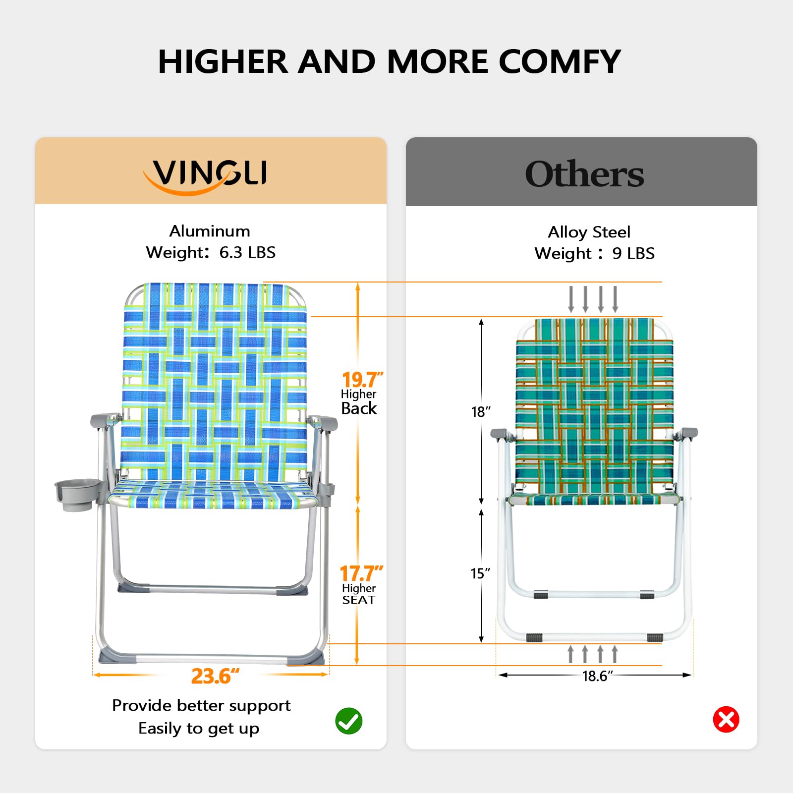 Oversized Outdoor Folding Camping Beach Chair Set with Cup Holder Blue