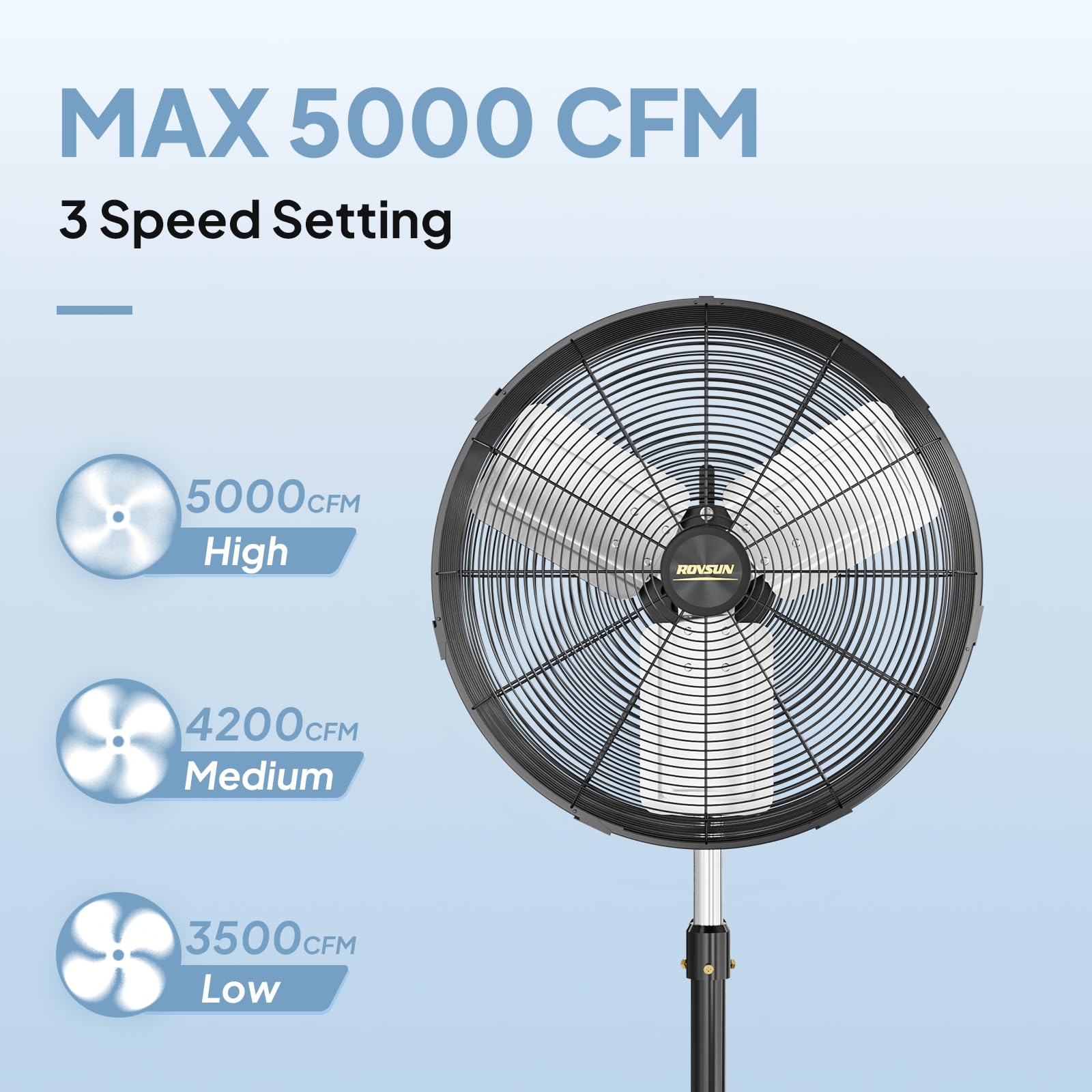 ROVSUN 20" 110W 110V Industrial Pedestal Fan
