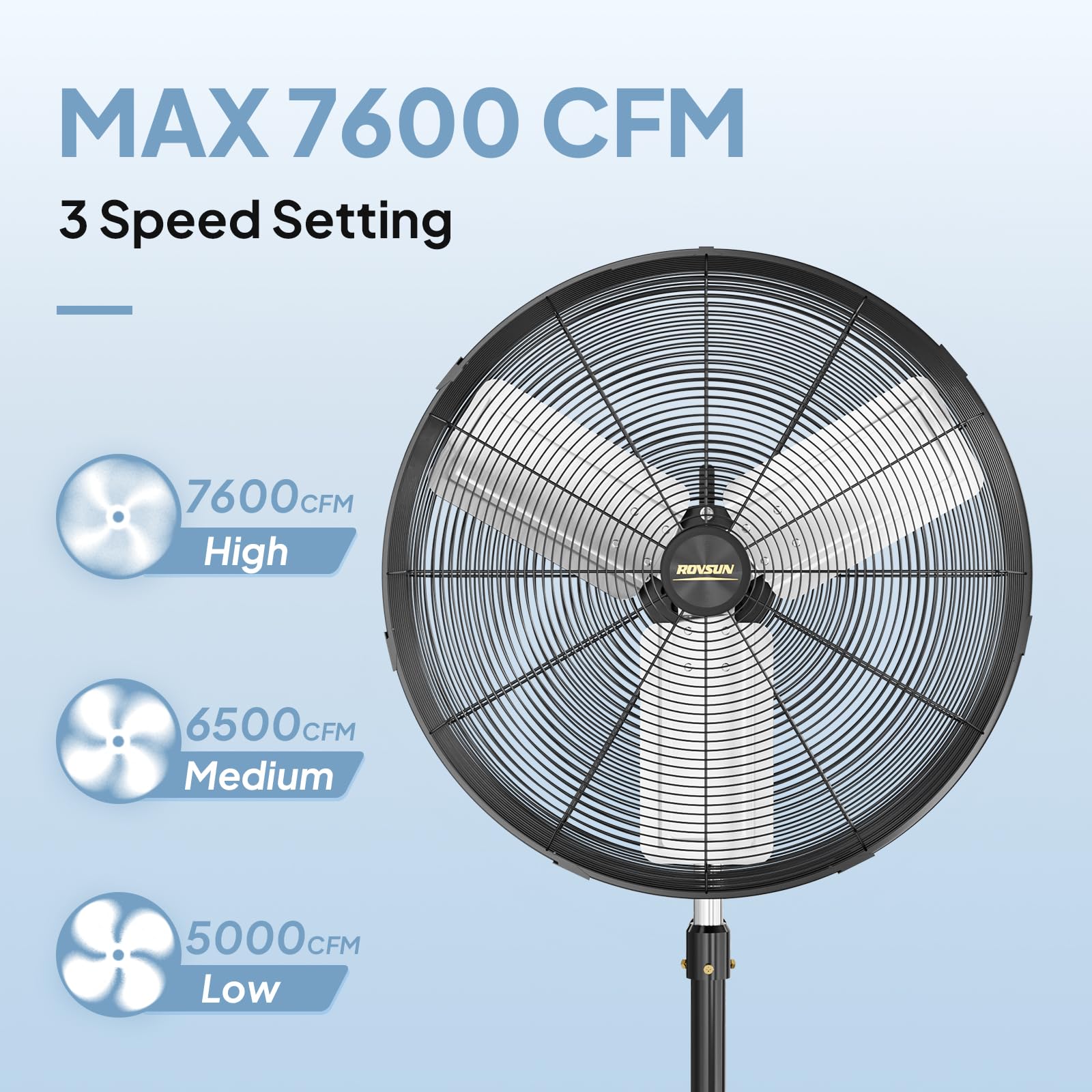 ROVSUN 24" 180W 110V Industrial Pedestal Fan