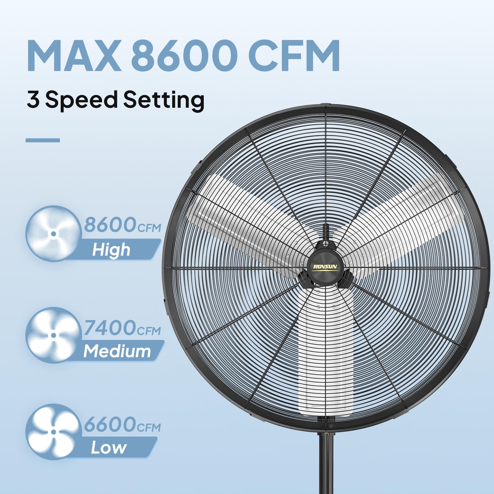 ROVSUN 30" 220W 110V Industrial Pedestal Fan