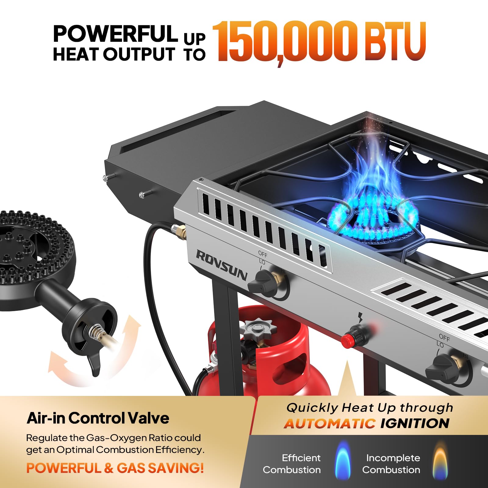 ROVSUN 2-Burner 150,000 BTU Camping Propane Stove with Wheels & Side Shelves