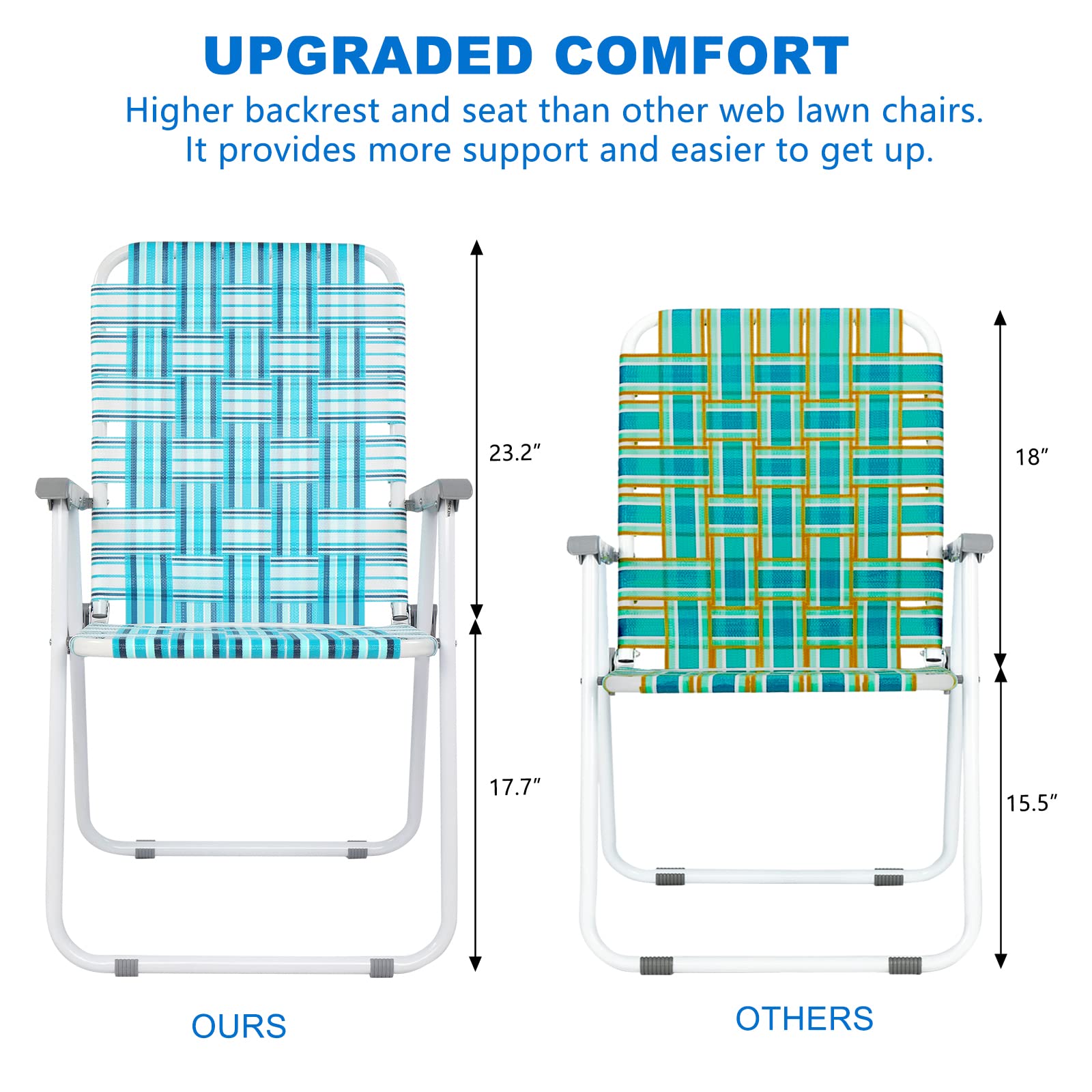 Portable Outdoor Folding Camping Beach Chair Set White & Blue