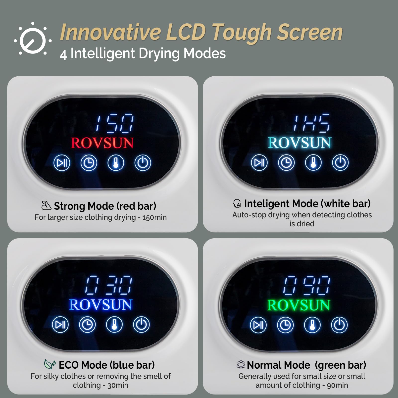 ROVSUN 1.5 Cu.Ft. 850W 110V Tumble Clothes Dryer with LCD Touch Panel