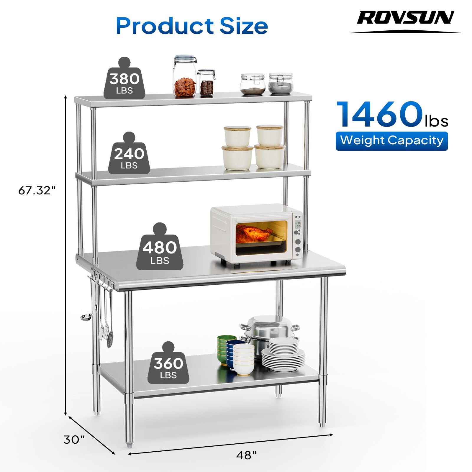 ROVSUN 48" X 30" Stainless Steel Table with Overshelves