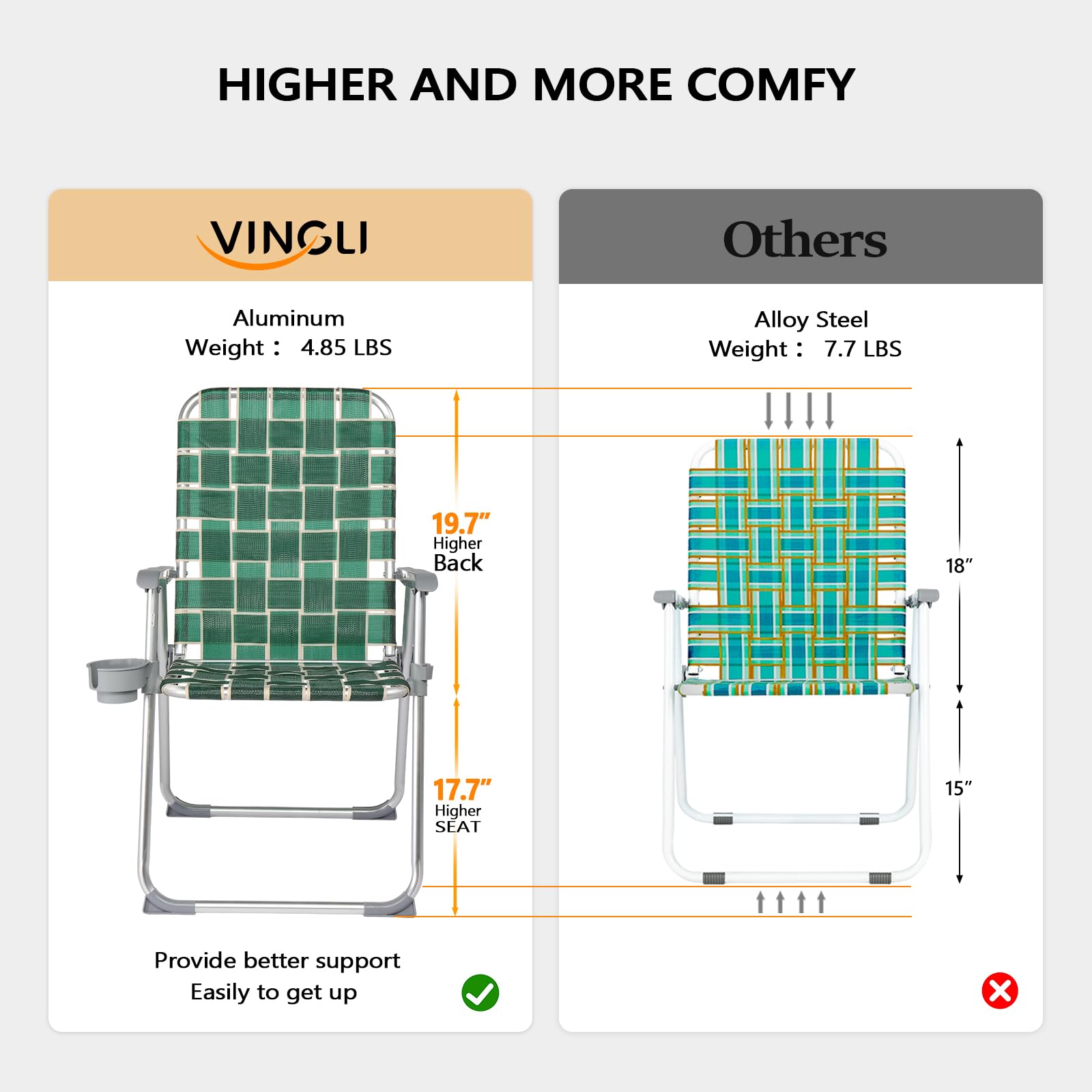 Portable Outdoor Folding Camping Beach Chair Set with Cup Holder Green