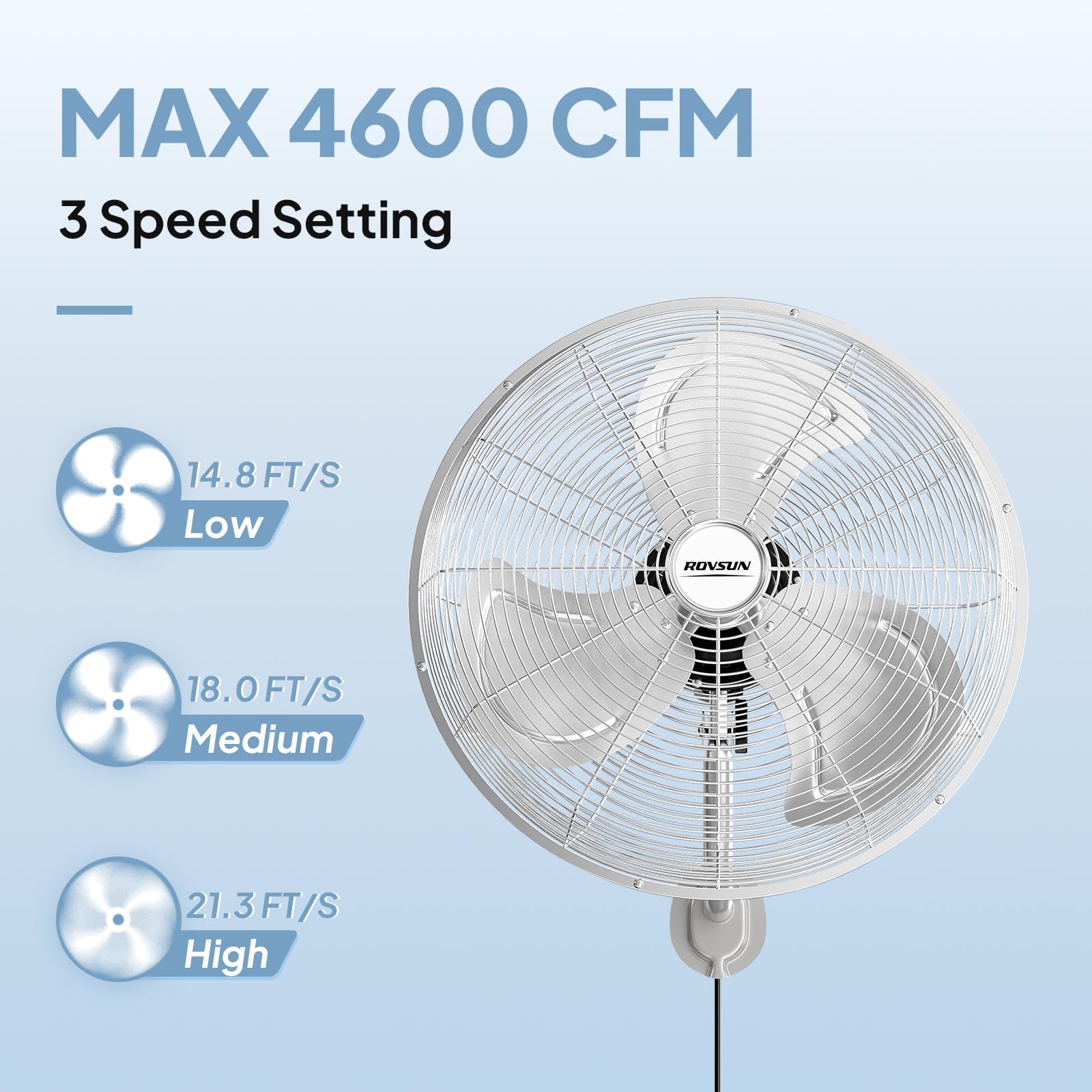 ROVSUN 18" 100W 110V Industrial Wall Mounted Fan for Garage, Gym