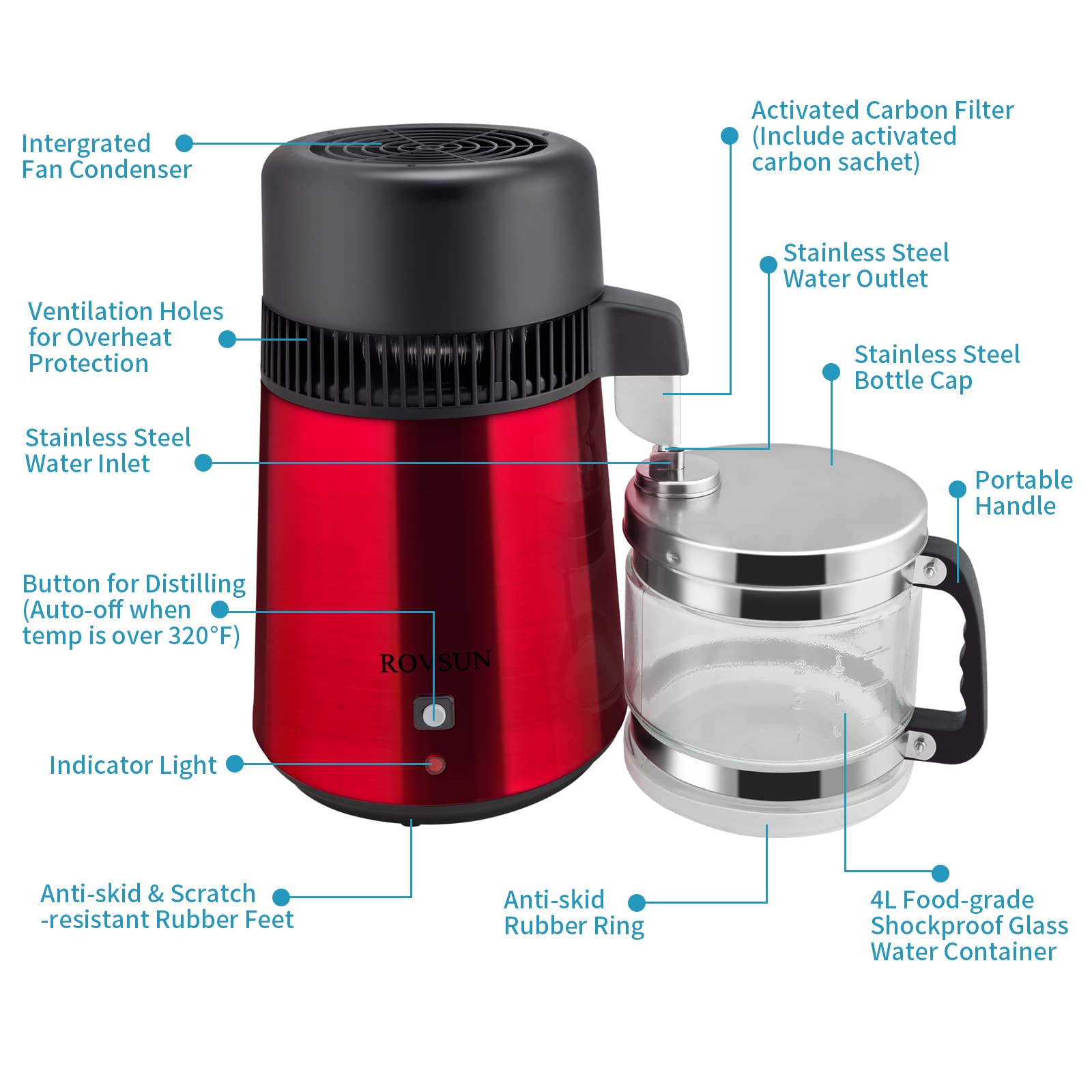 ROVSUN 1.1 Gal 750W 110V Water Distiller Countertop Red