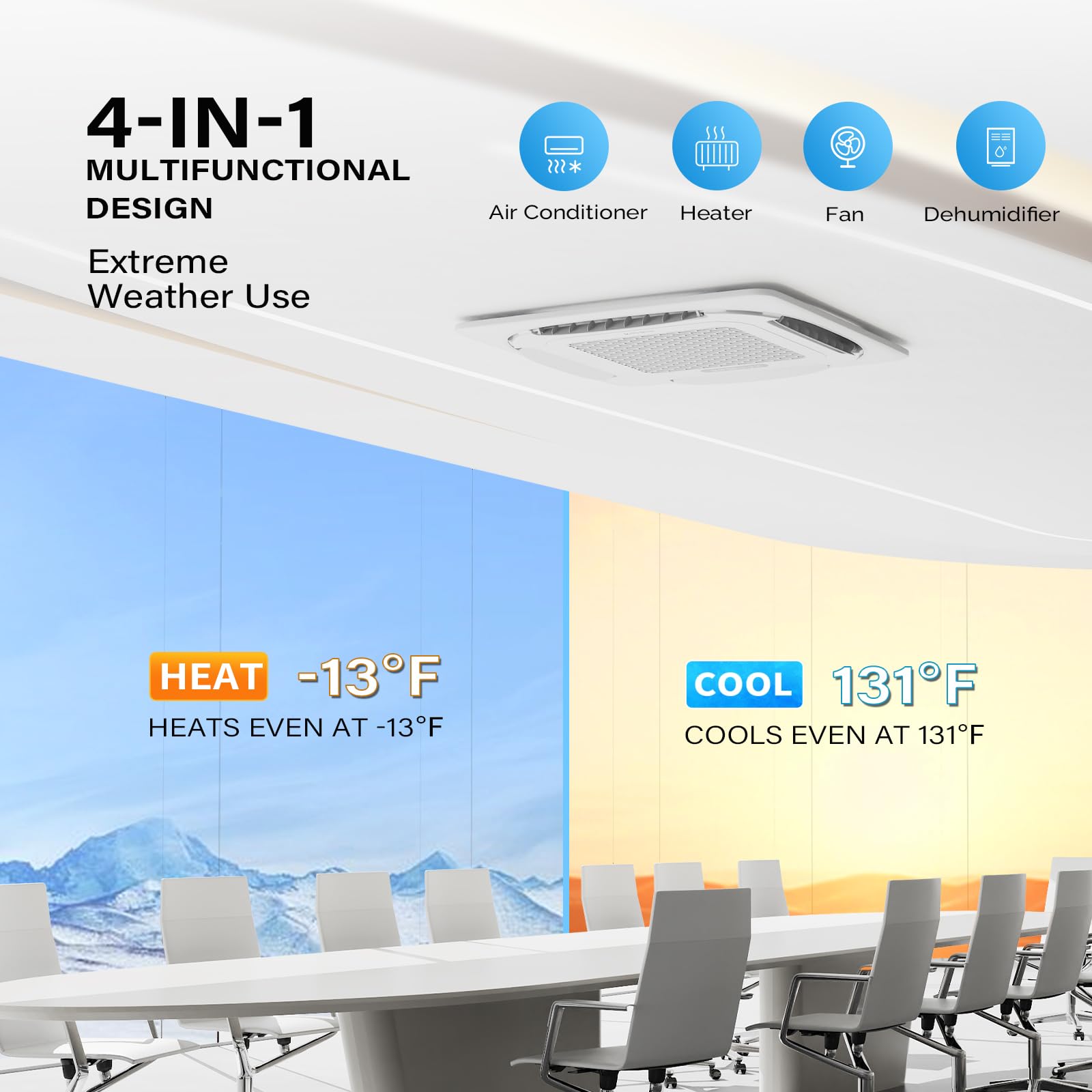 ROVSUN 2 Zone 9,000 + 9,000 / 20,000 BTU Ceiling Cassette Mini Split Ductless 20 SEER2 230V with Heat Pump & 25Ft Install Kit