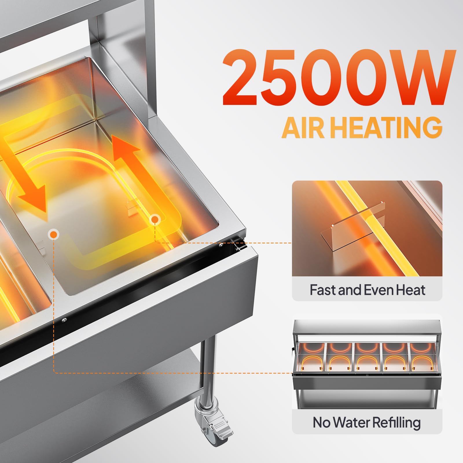 ROVSUN 120 QT 15-Pan Electric Steam Table with Independent Temp Control