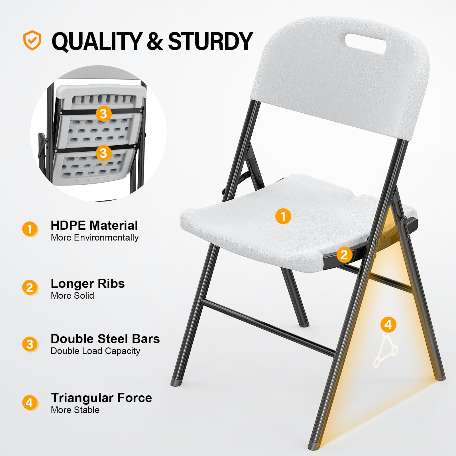 Portable HDPE Plastic Folding Chair with Steel Frame White