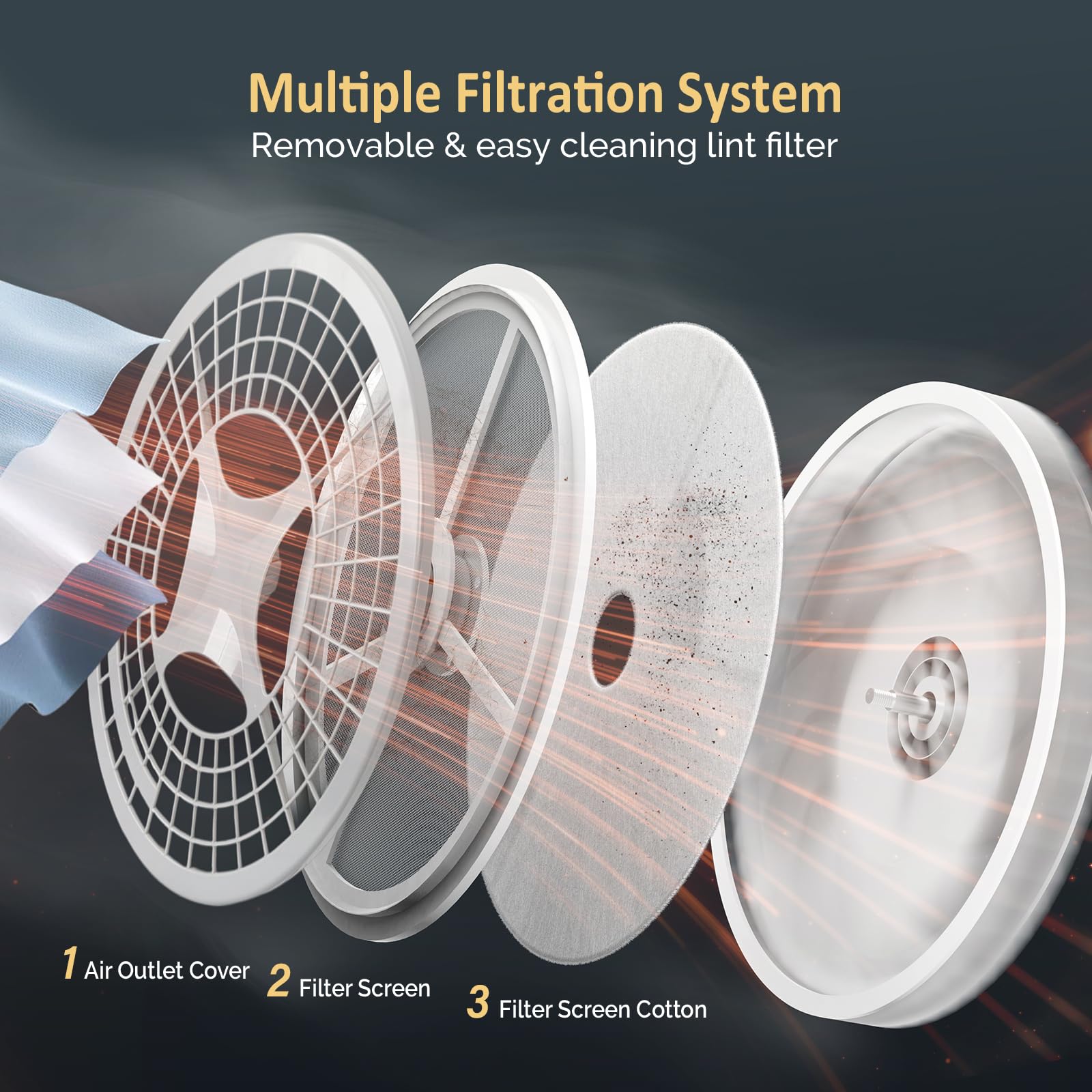 ROVSUN 1.8 Cu.Ft. 1,020W 110V Tumble Clothers Dryer with Classic Knob Control