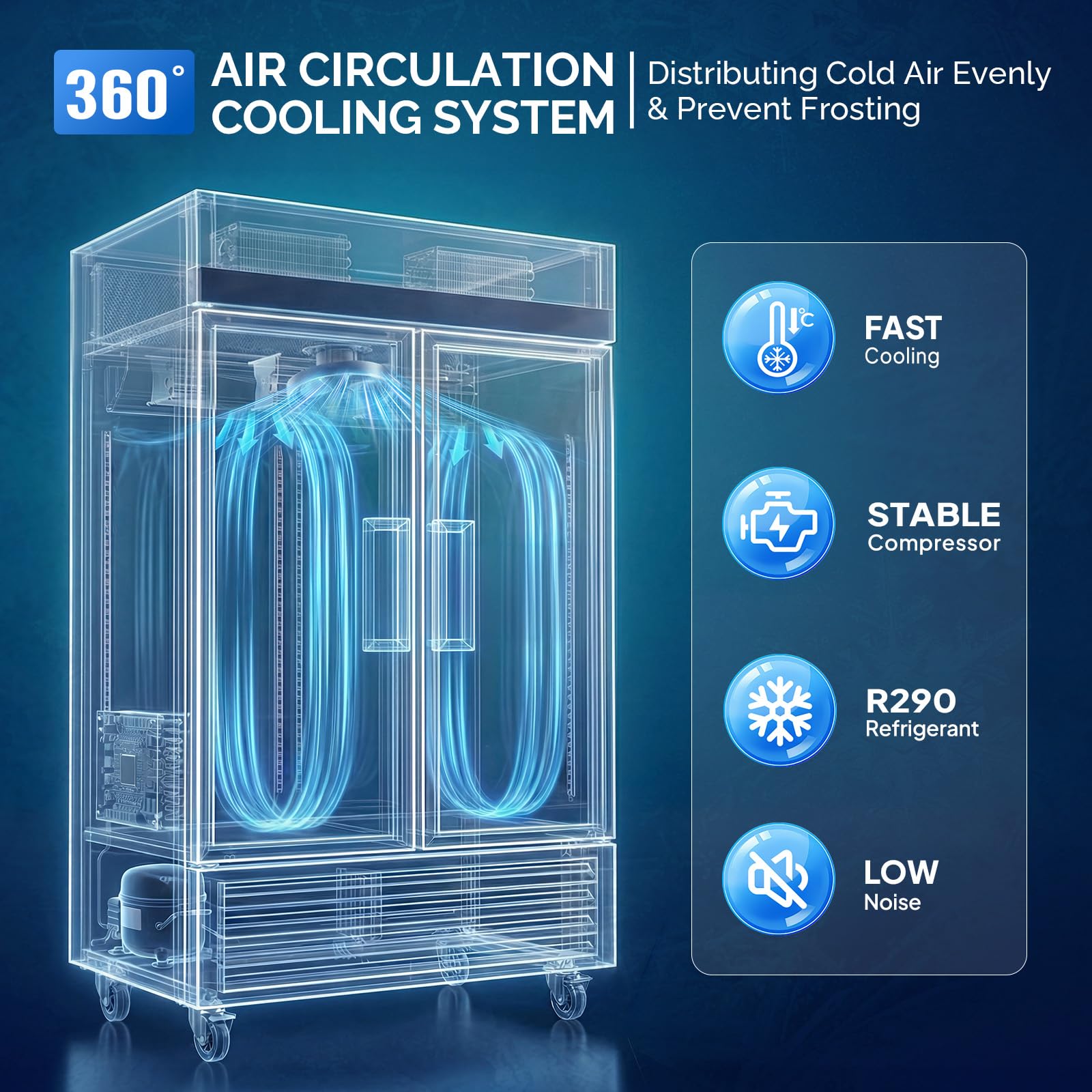 ROVSUN 54" 49 Cu.Ft.Double Door Reach-In Freezer