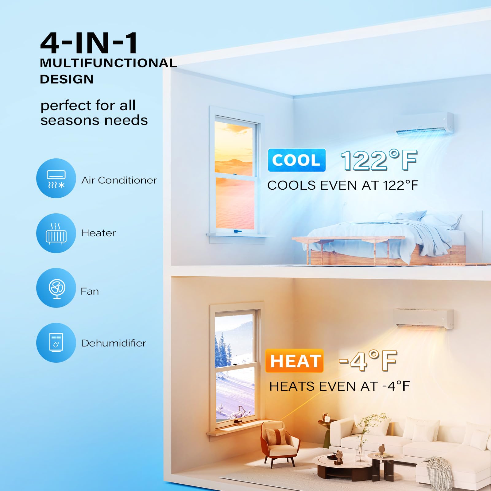 ROVSUN 2 Zone 9000 + 18000 / 28000 BTU 20 SEER2 230V Mini Split AC with Heat Pump & 25Ft Kit