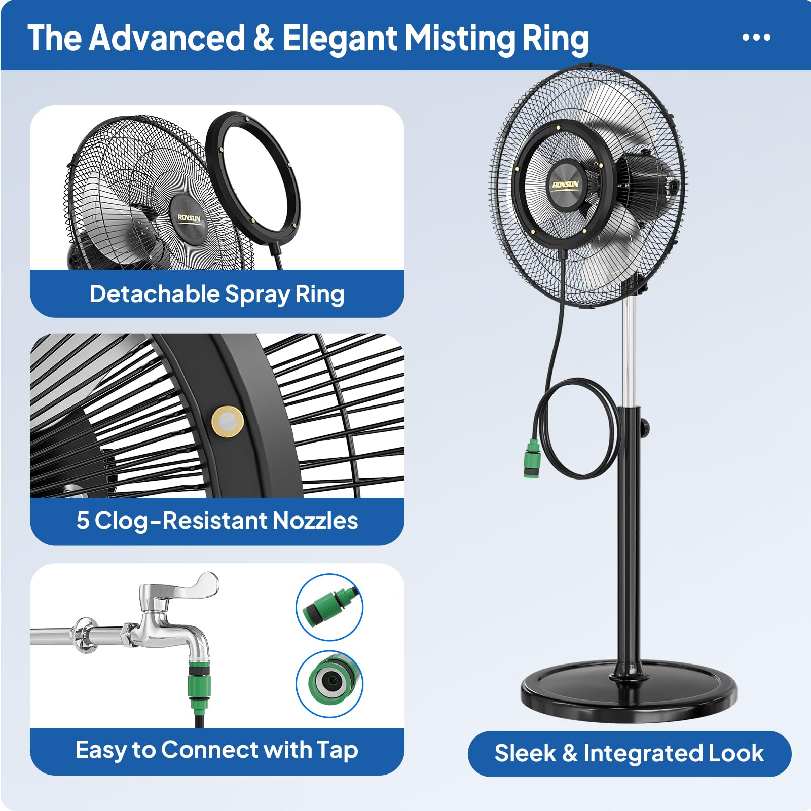 ROVSUN 18" 96W 110V Industrial Pedestal Misting Fan