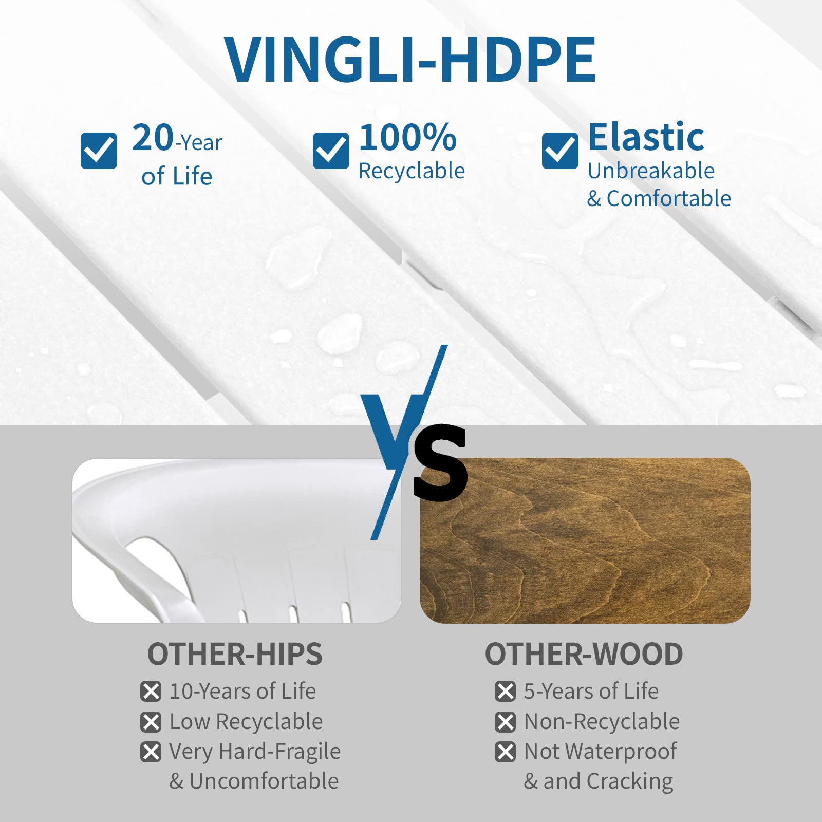 Plastic Folding HDPE Adirondack Chair with Cup Holder White