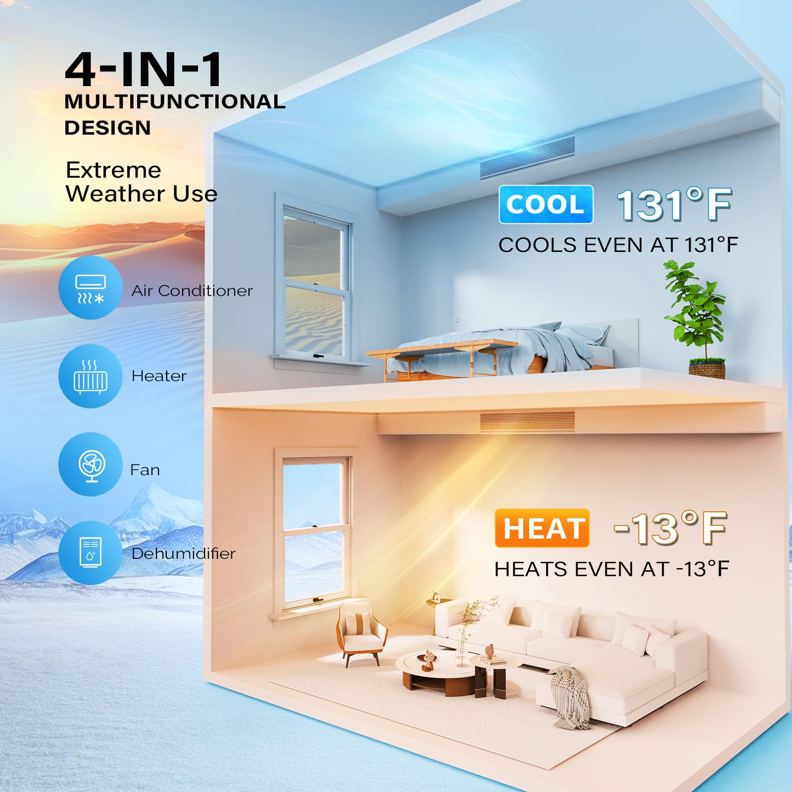 ROVSUN 12,000 BTU 24 SEER2 230V Ceiling Concealed Ducted Air Conditioner with Heat Pump & Install Kit