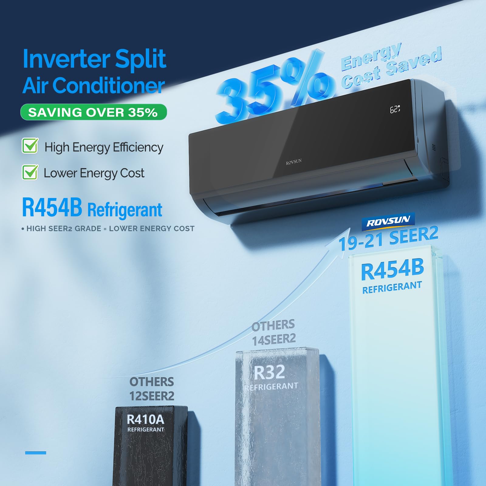 ROVSUN 12,000 BTU 19 SEER2 115V Split Air Conditioner with Heat Pump Ductless Inverter & Install Kit Black