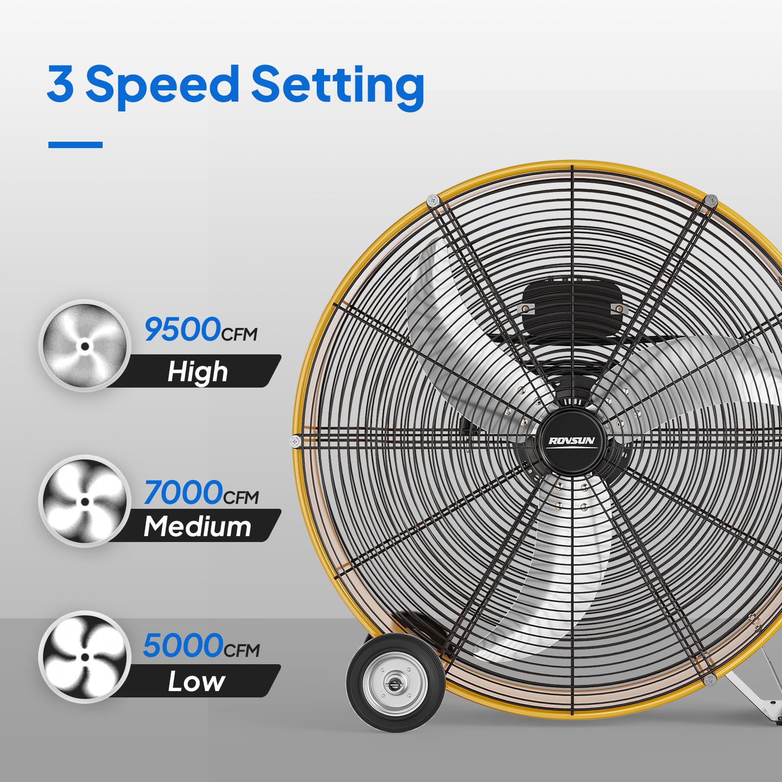 ROVSUN 24" 130W 110V Yellow Drum Fan
