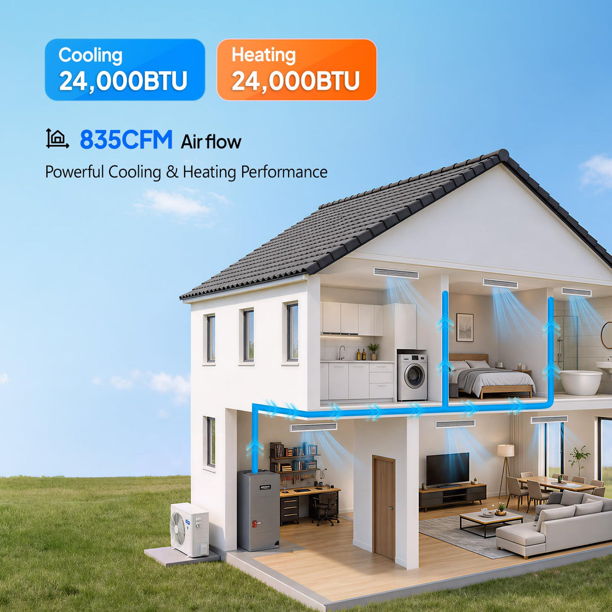 ROVSUN 24000 BTU Ducted Central Air Conditioner with Heat Pump & Inverter
