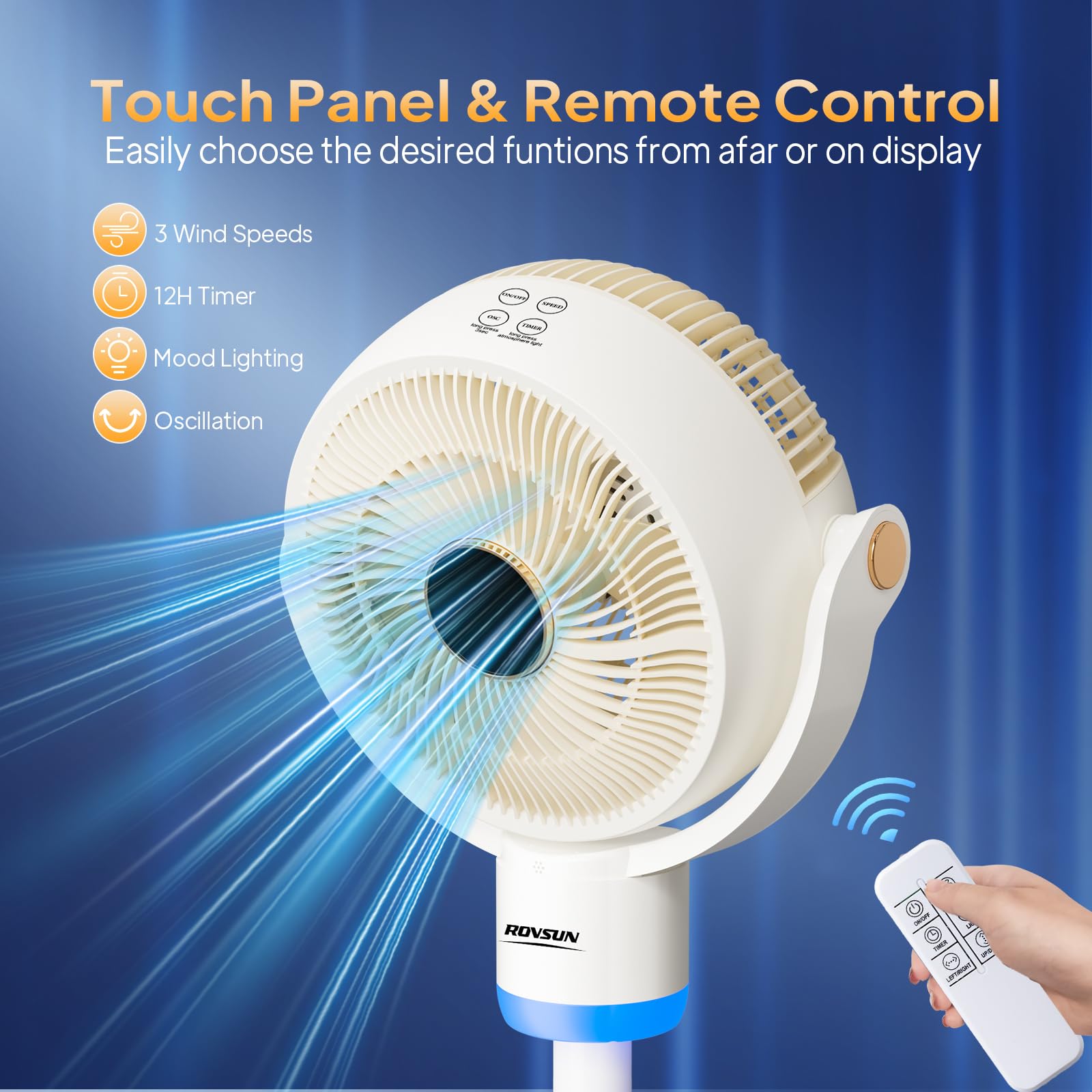 ROVSUN 40" 40W 110V Industrial Pedestal Fan White