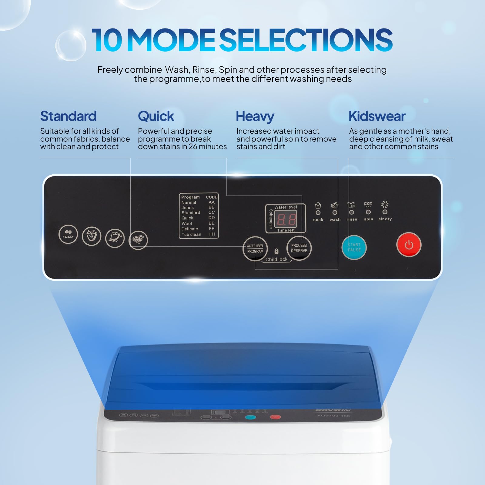ROVSUN 3.0 Cu.Ft. 400W 110V Automatic Top-Loading Washer