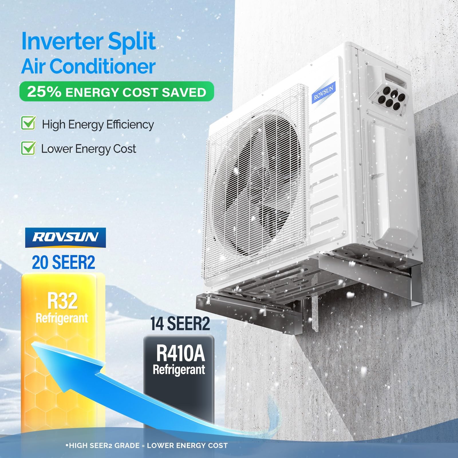 ROVSUN 2 Zone 9000 + 18000 / 28000 BTU 20 SEER2 230V Mini Split AC with Heat Pump & 25Ft Kit