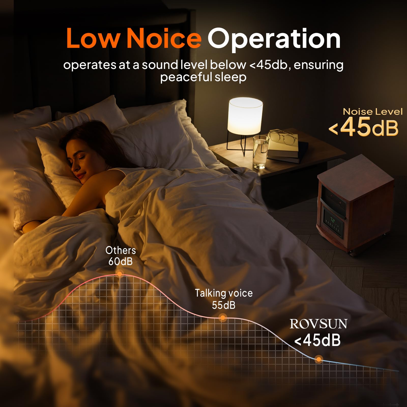 ROVSUN 1500W 120V Portable Quartz Infrared Heaters with Wheels