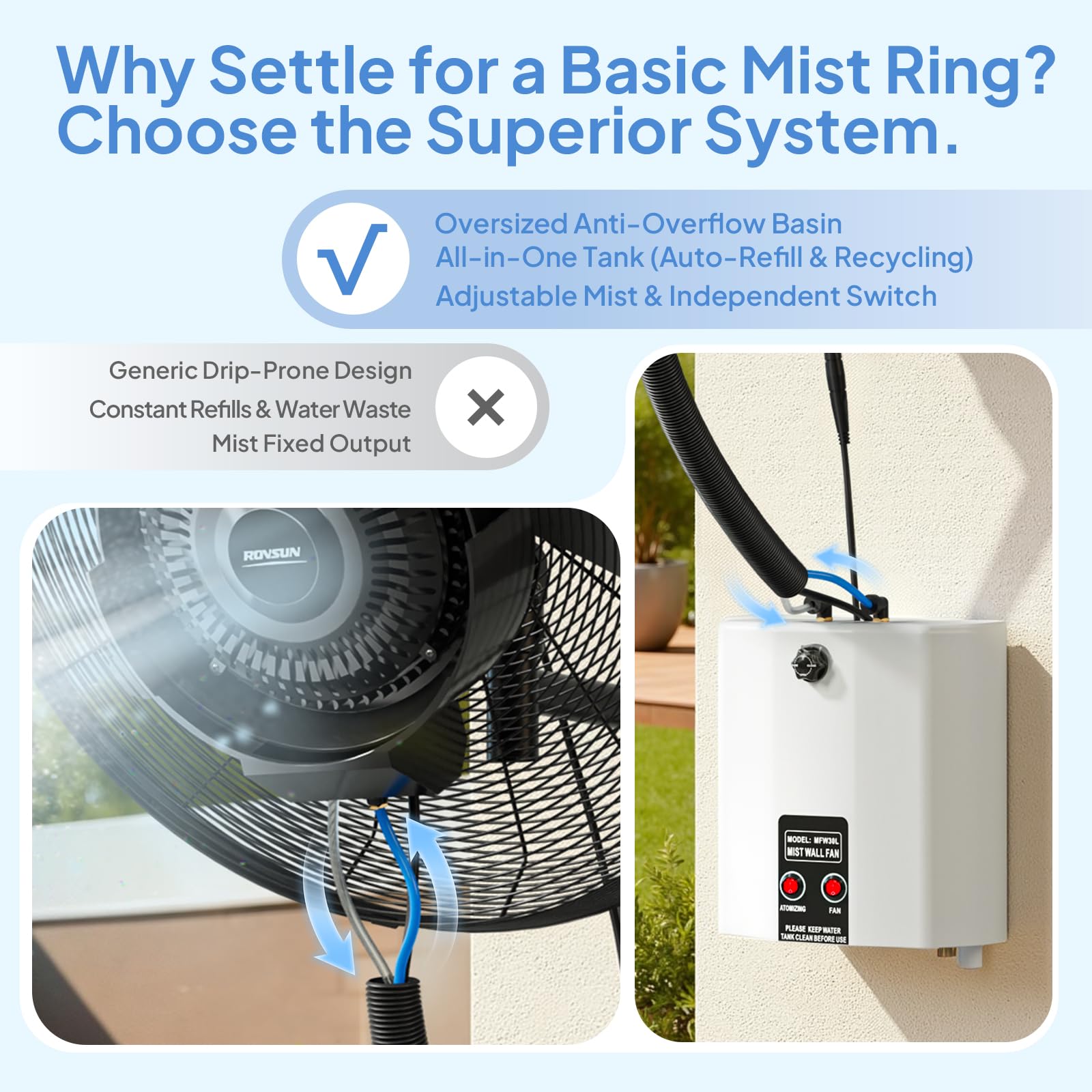 ROVSUN 26" 175W 110V Wall Mount Misting Fan