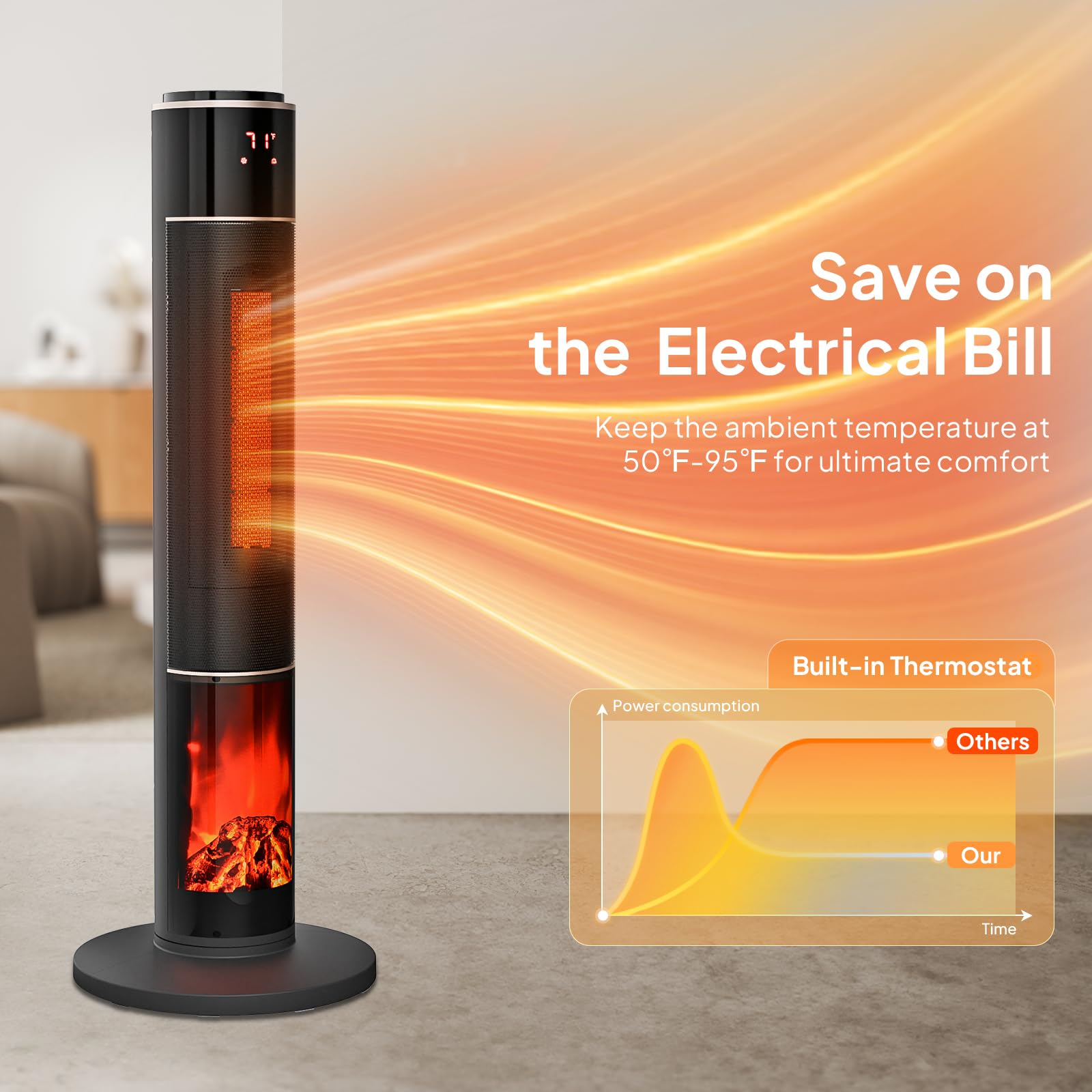 33"H 1,500W 120V Electric Space Heater with Remote Black