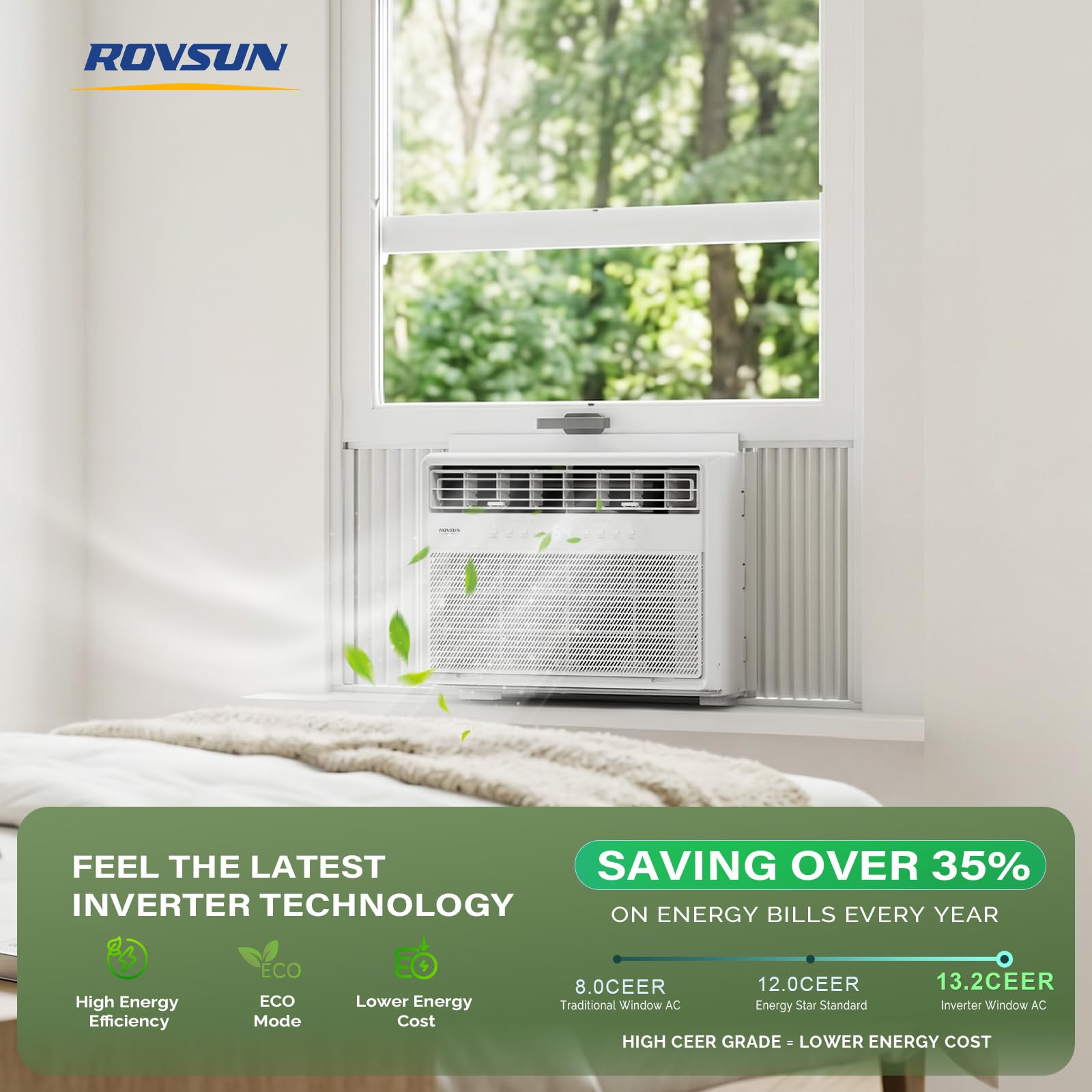 ROVSUN 8000 BTU 115V Inverter Window Air Conditioner with Heat & Install Kit