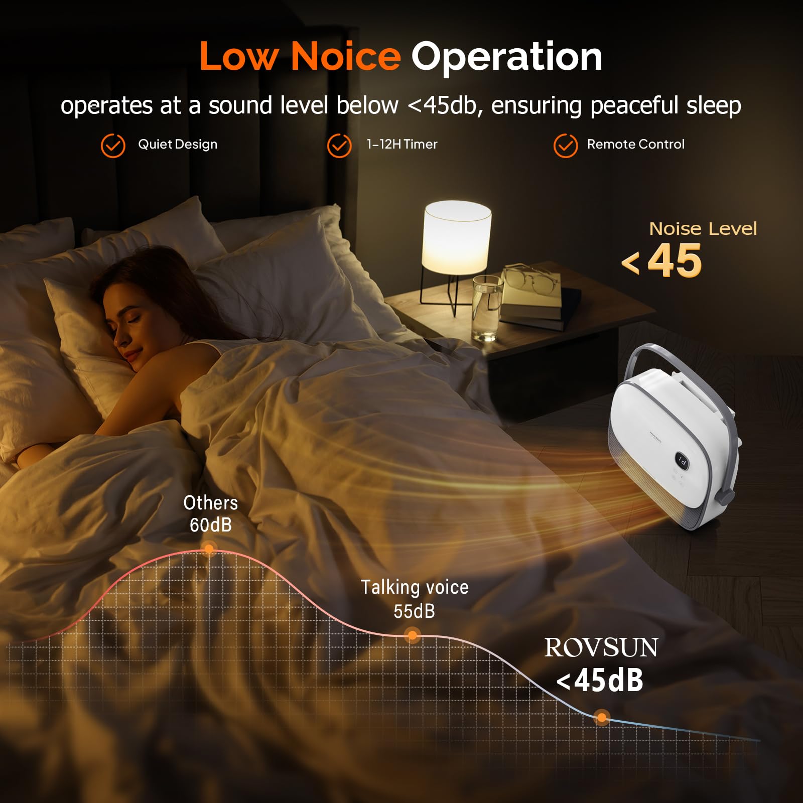 ROVSUN 1,500W 120V Wall-Mounted & Freestanding Heater with Portable Handle