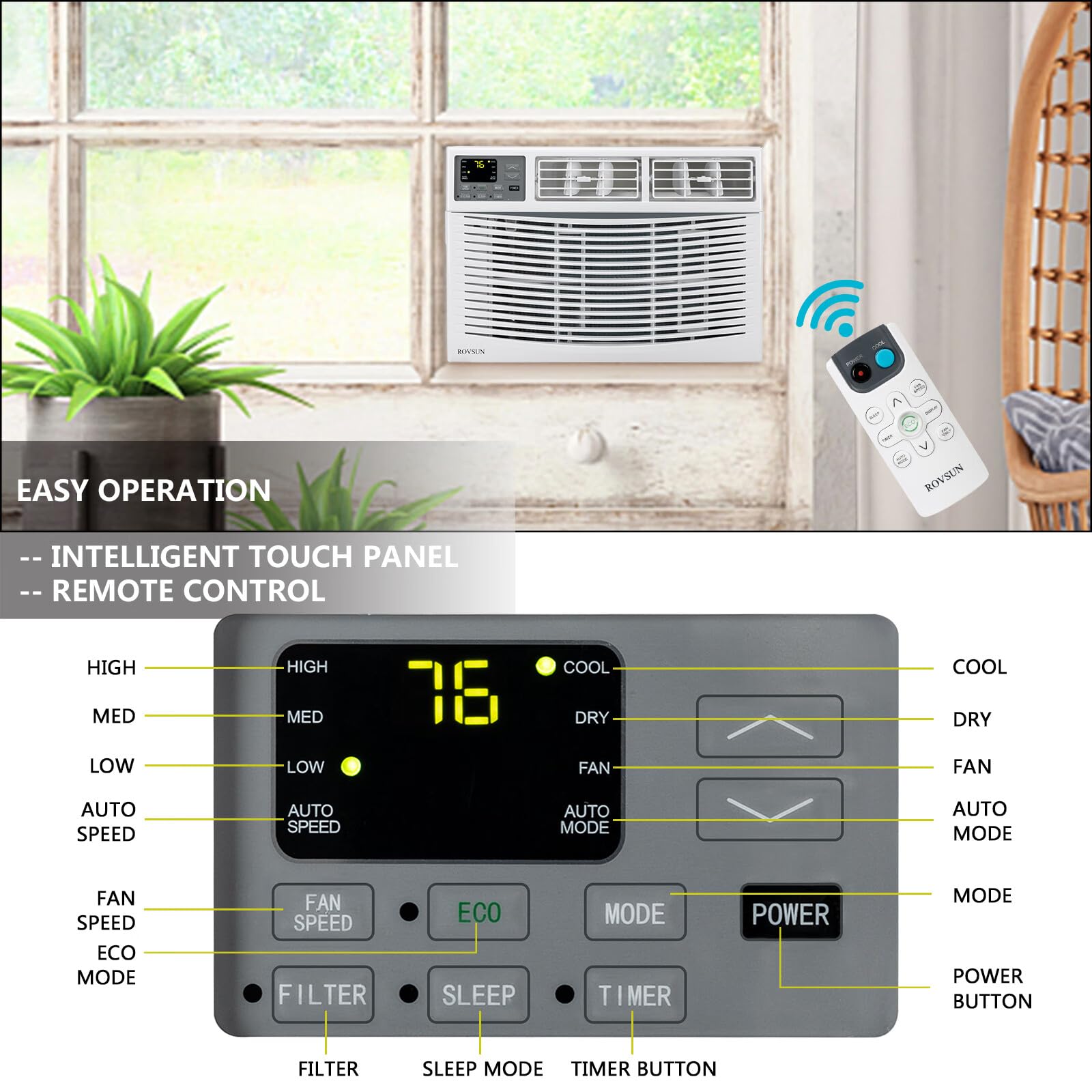 ROVSUN 8000 BTU 115V Window Air Conditioner with Install Kit-1