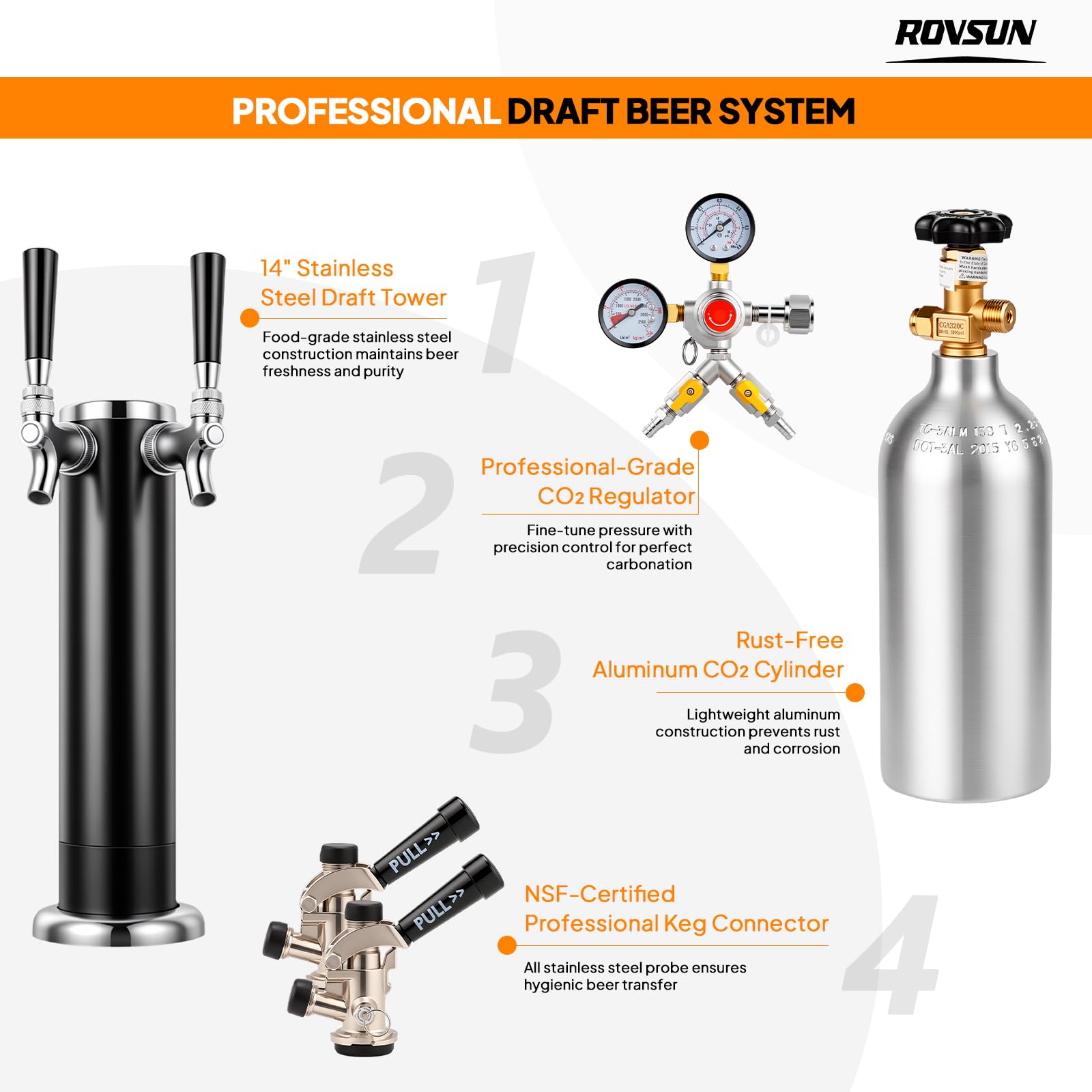 ROVSUN 5.4 Cu.Ft. Dual Tap Kegerator Beer Dispenser Silver