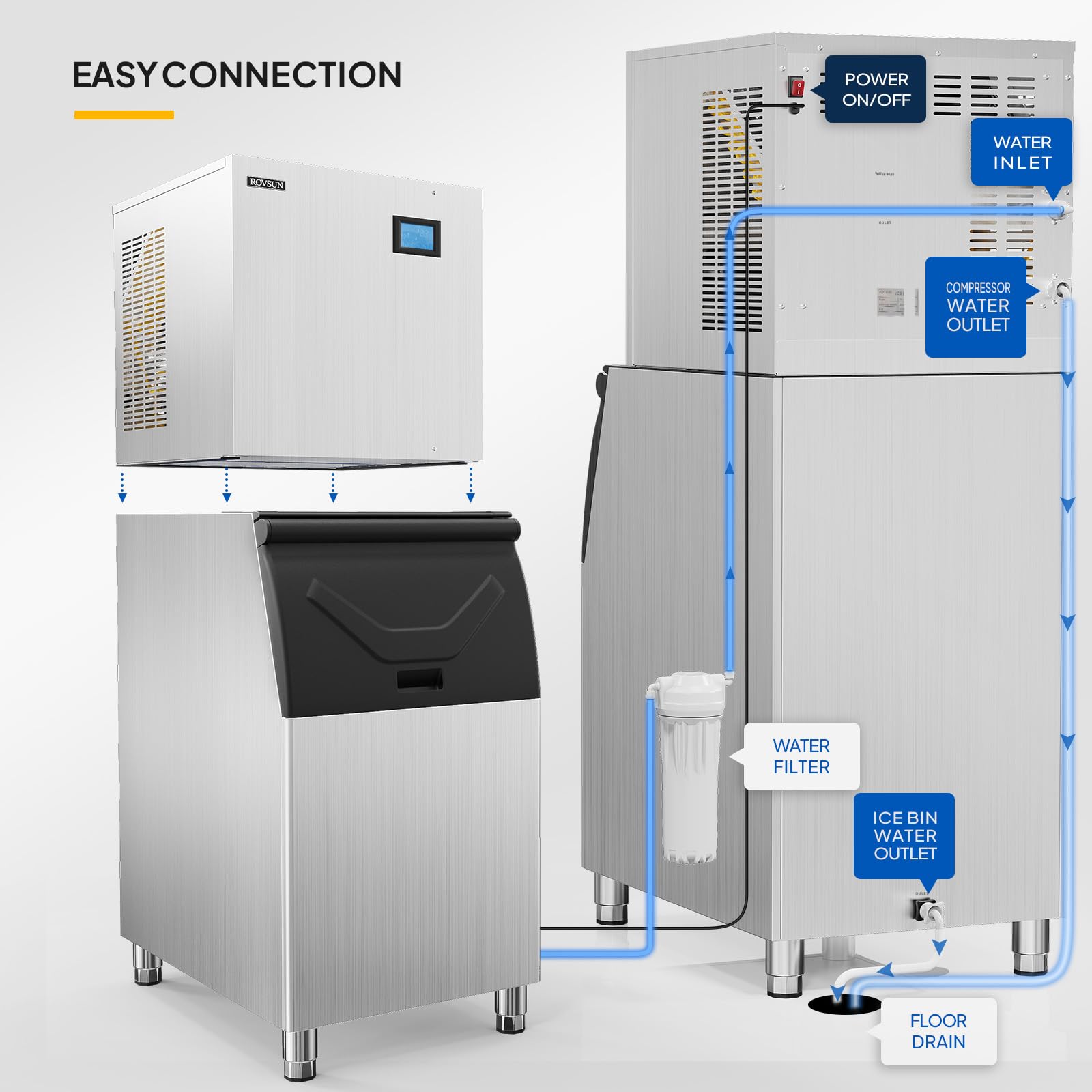 ROVSUN 22" 400 lb. 600W 115V Air Cooled Ice Machine Maker with 300 lb. Bin