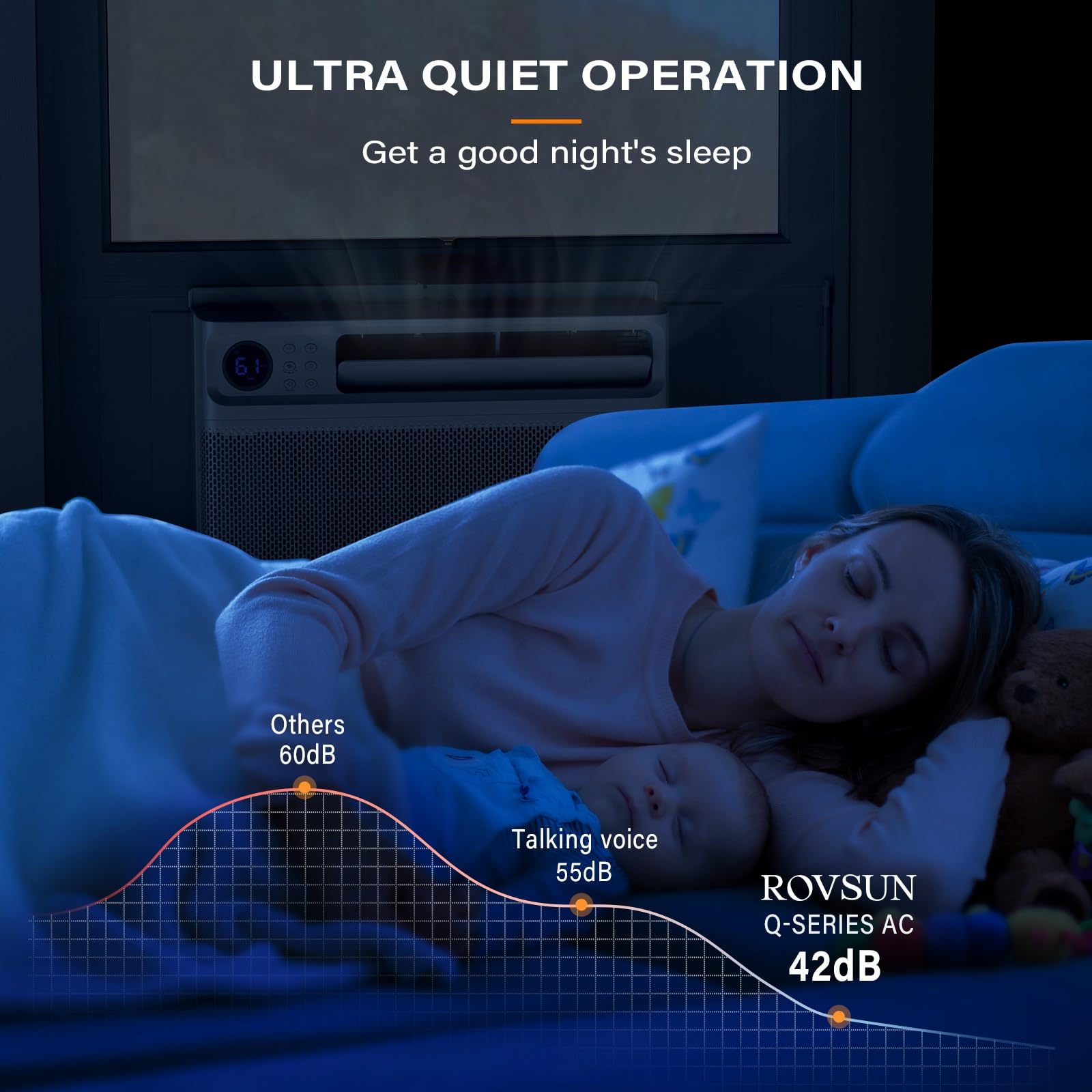 ROVSUN 10,000 BTU 115V Window Air Conditioner with Inverter & Wifi/APP & Install Kit