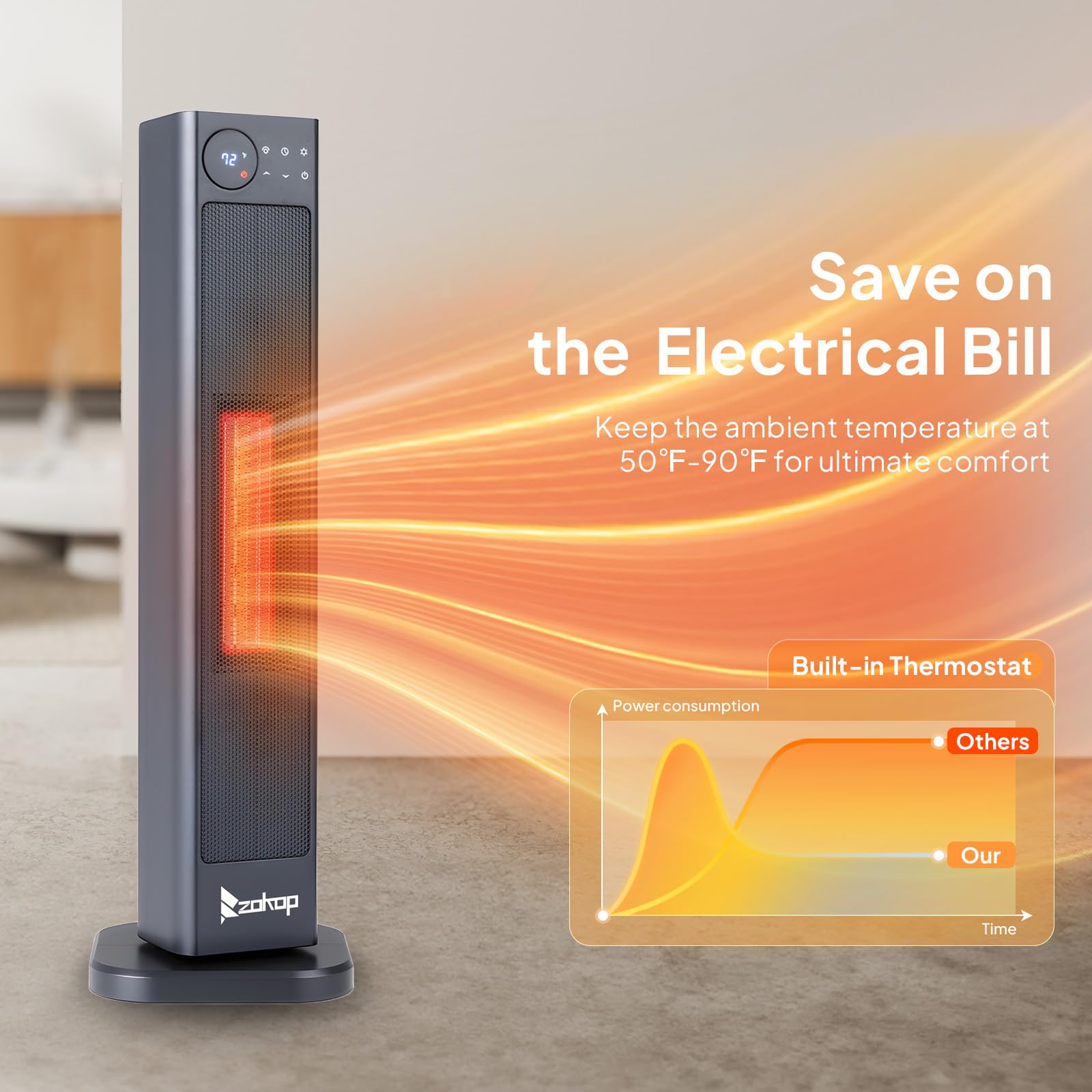 ROVSUN 30" High 1,500W 120V Electric Tower Heater