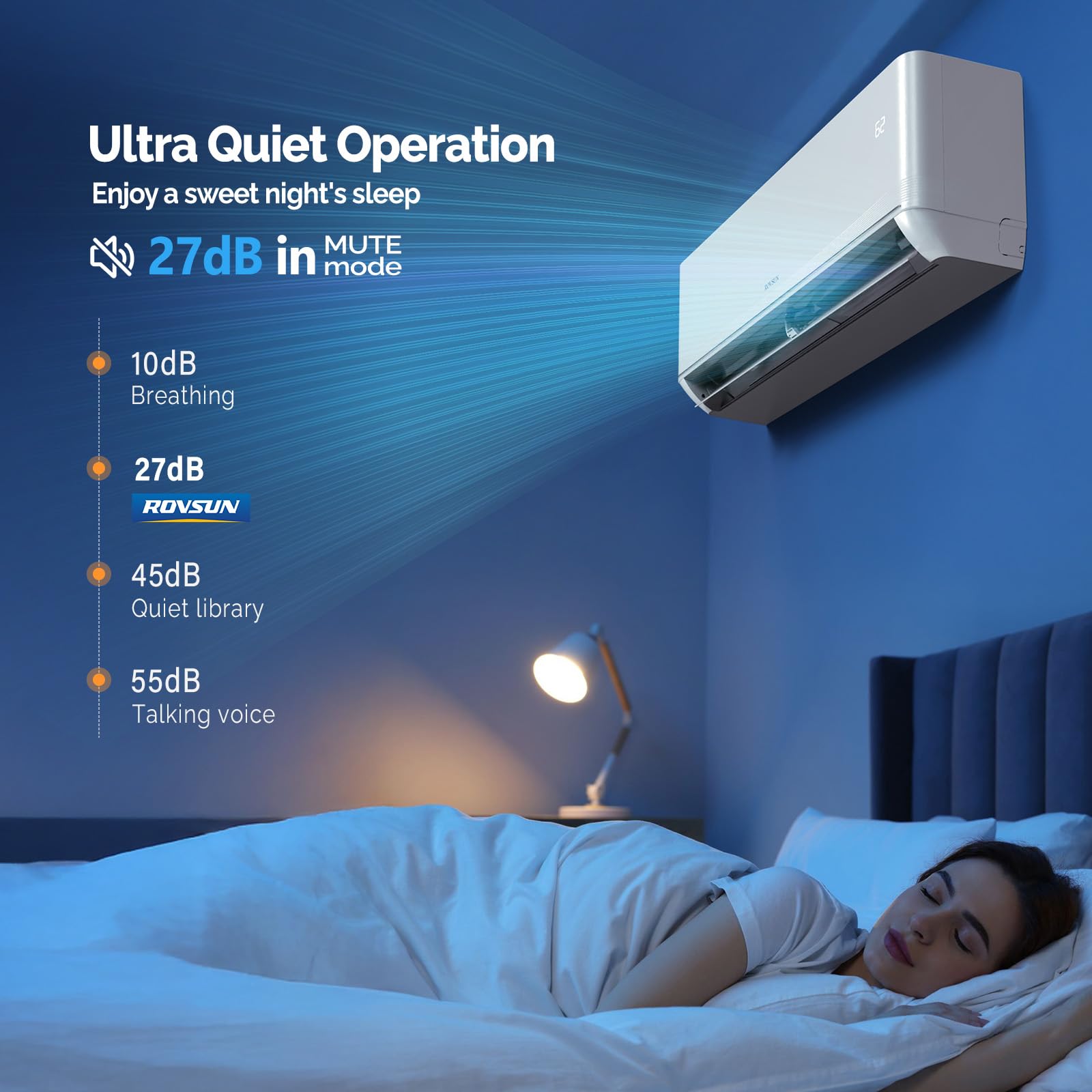 ROVSUN 9,000 BTU 24 SEER2 115V Mini Split Air Conditioner with Heat Pump Ductless Inverter & Install Kit