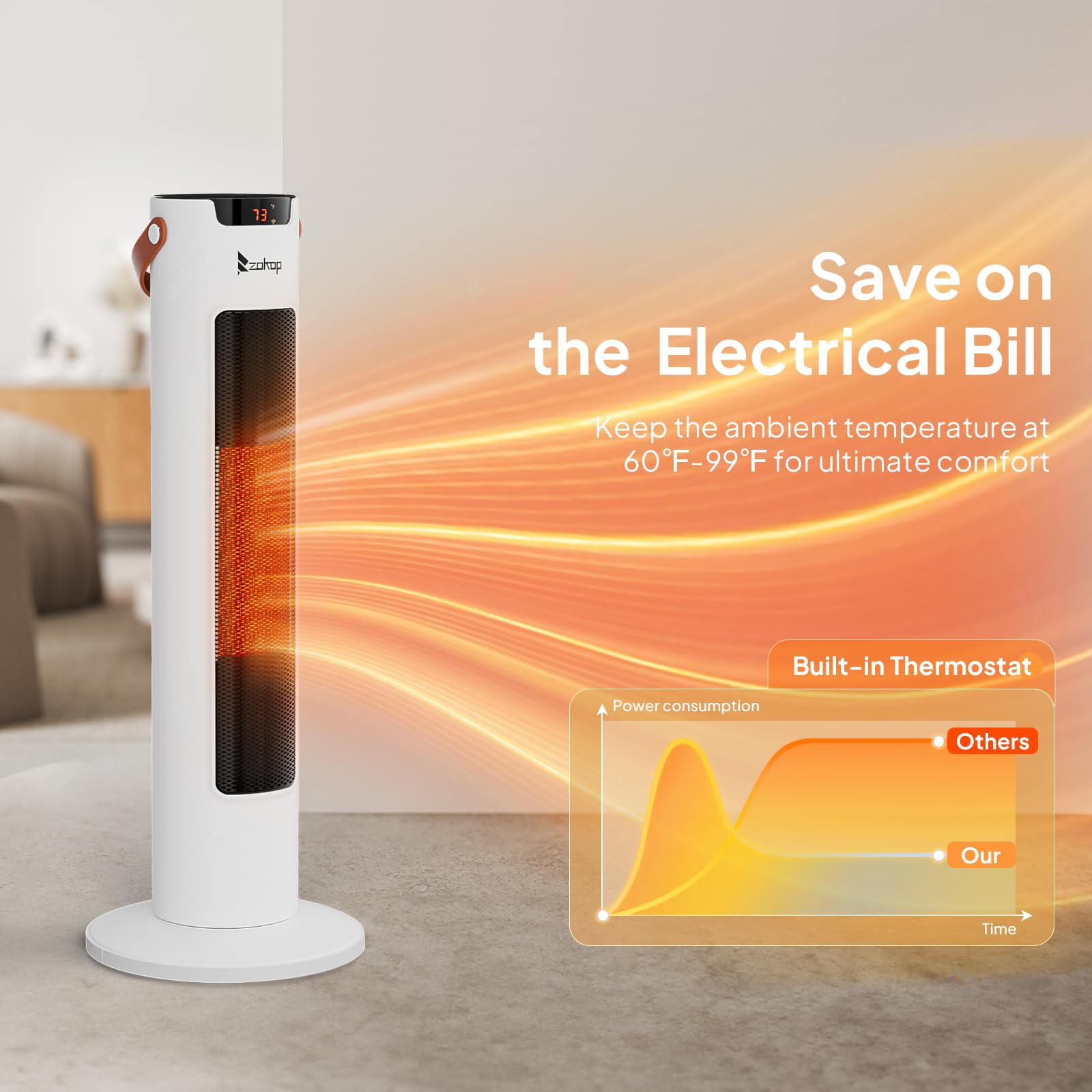 24"H 1,500W 120V Electric Space Heater with Remote White